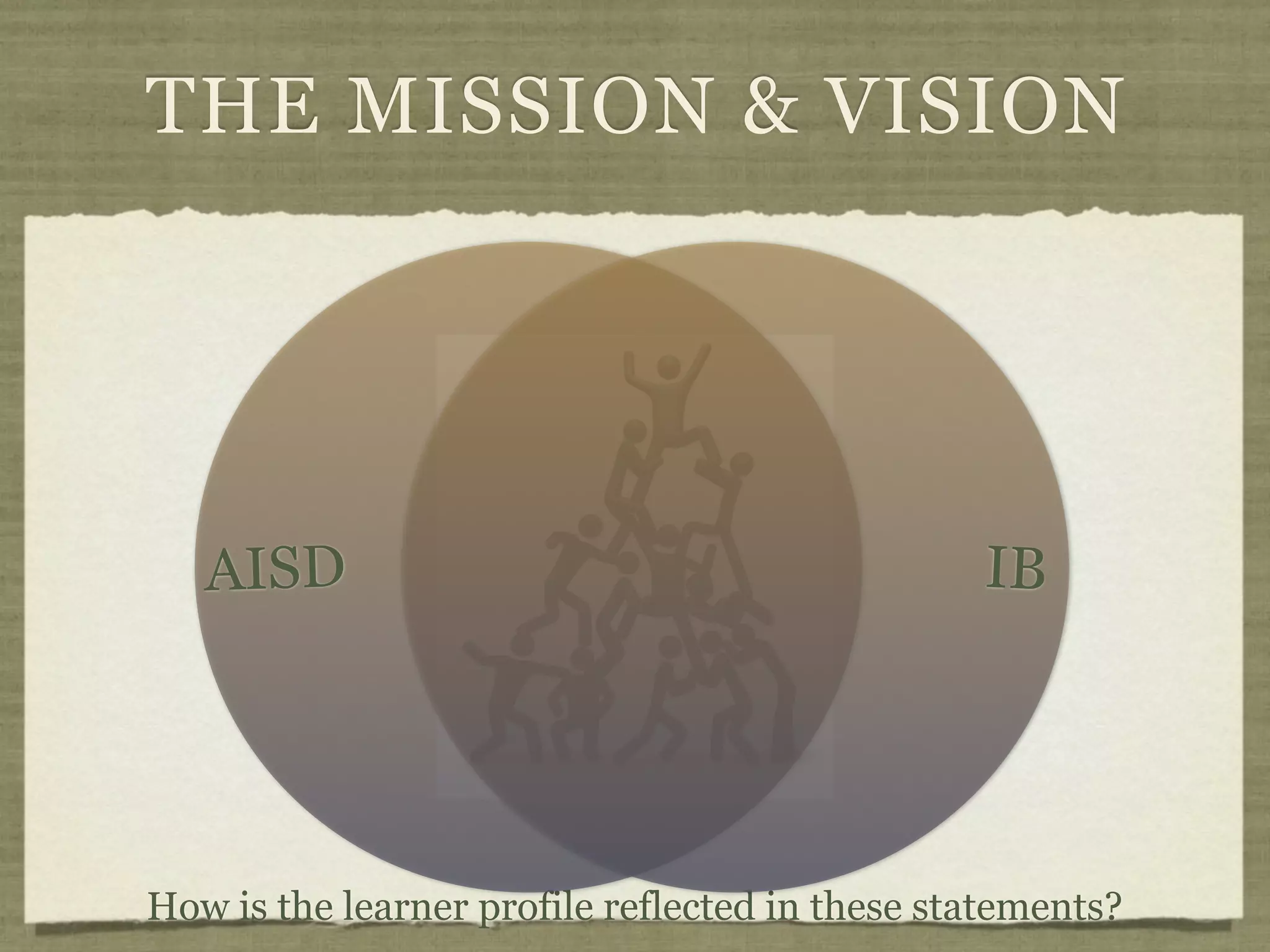 THE MISSION & VISION




   AISD                                         IB




How is the learner profile reflected in these statements?
 