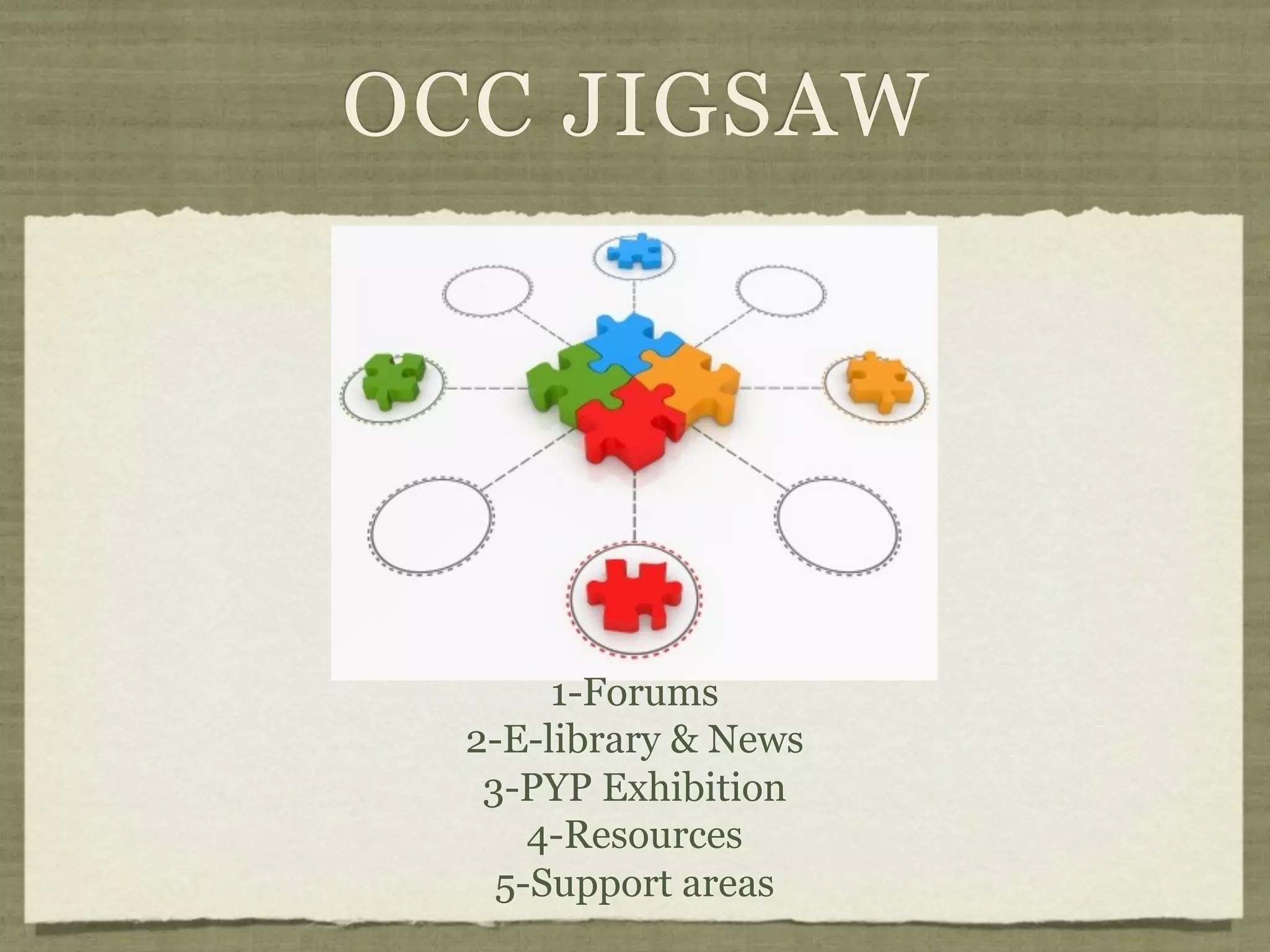 OCC JIGSAW




       1-Forums
  2-E-library & News
   3-PYP Exhibition
      4-Resources
    5-Support areas
 