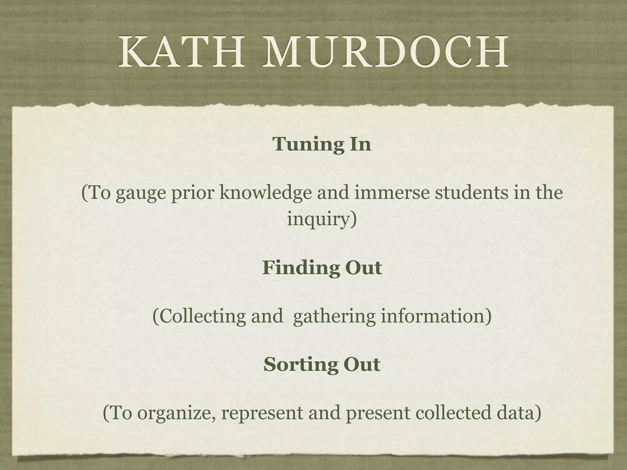 KATH MURDOCH
                     Tuning In

(To gauge prior knowledge and immerse students in the
                      inquiry)

                    Finding Out

       (Collecting and gathering information)

                    Sorting Out

  (To organize, represent and present collected data)
 