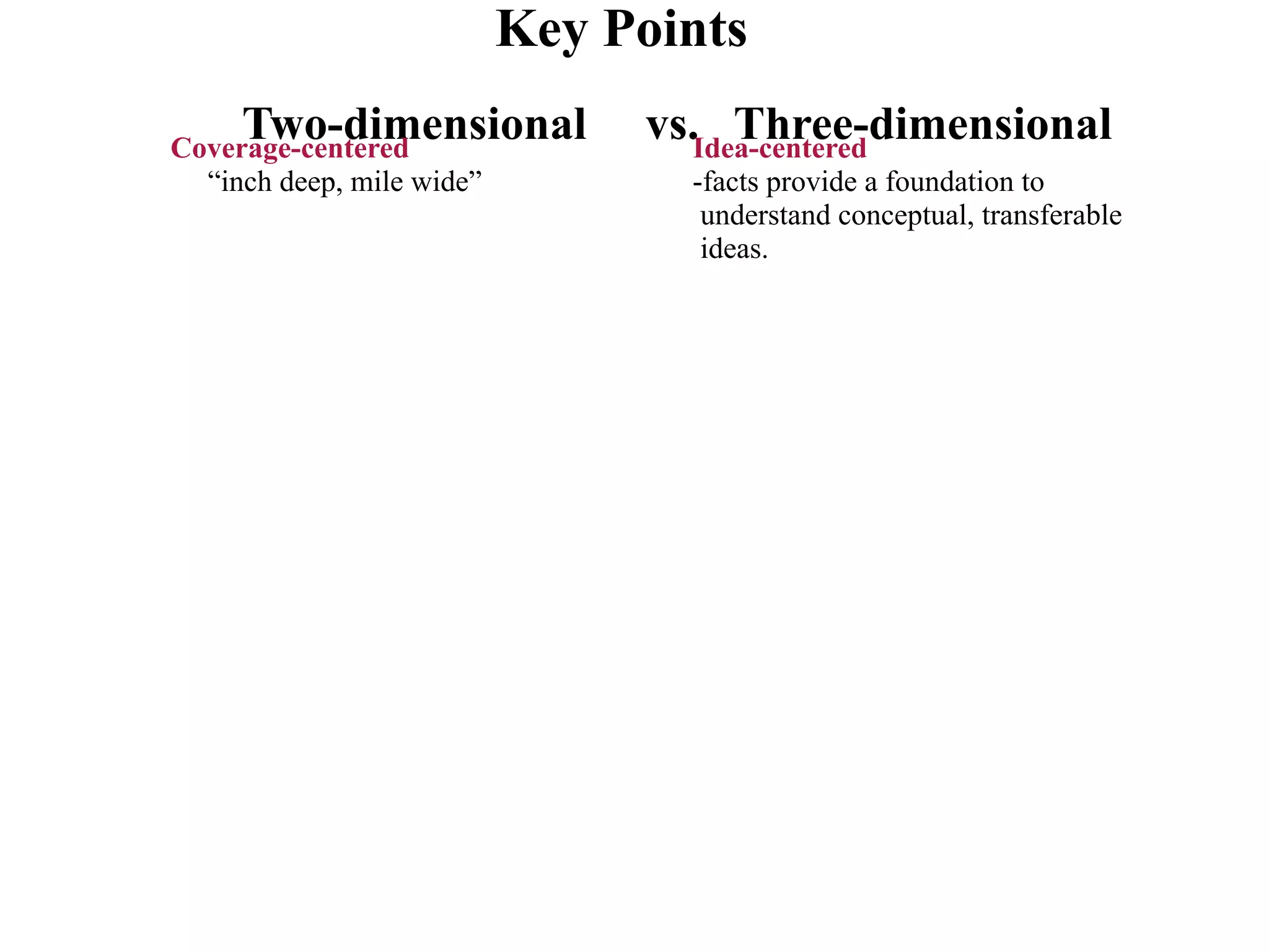 Key Points
     Two-dimensional
Coverage-centered
                                vs.Idea-centered
                                      Three-dimensional
  “inch deep, mile wide”          -facts provide a foundation to
                                   understand conceptual, transferable
                                   ideas.
 