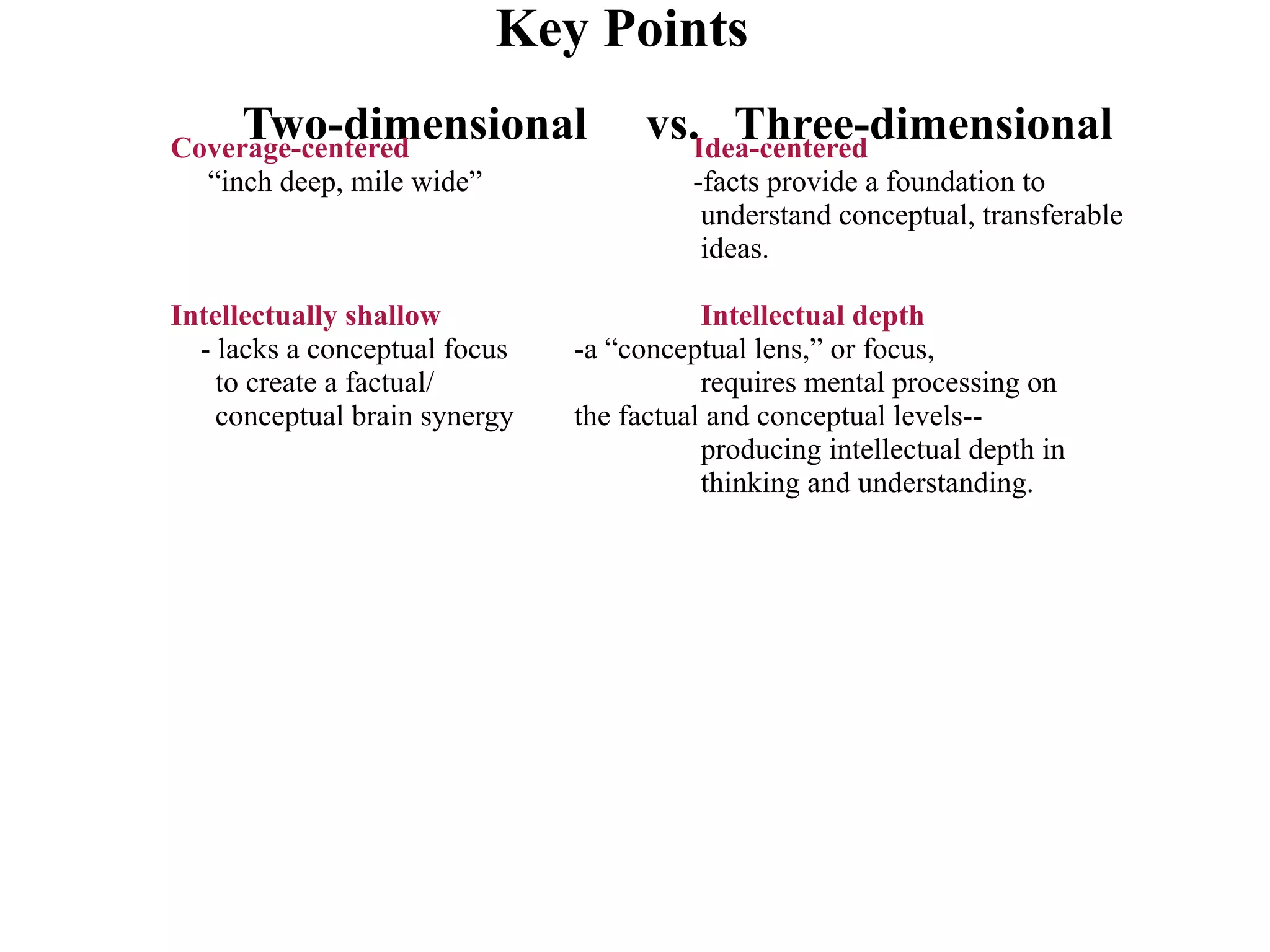 Key Points
     Two-dimensional
Coverage-centered
                                     vs.Idea-centered
                                           Three-dimensional
  “inch deep, mile wide”                 -facts provide a foundation to
                                          understand conceptual, transferable
                                          ideas.

Intellectually shallow                    Intellectual depth
  - lacks a conceptual focus   -a “conceptual lens,” or focus,
    to create a factual/                  requires mental processing on
    conceptual brain synergy   the factual and conceptual levels--
                                          producing intellectual depth in
                                          thinking and understanding.
 
