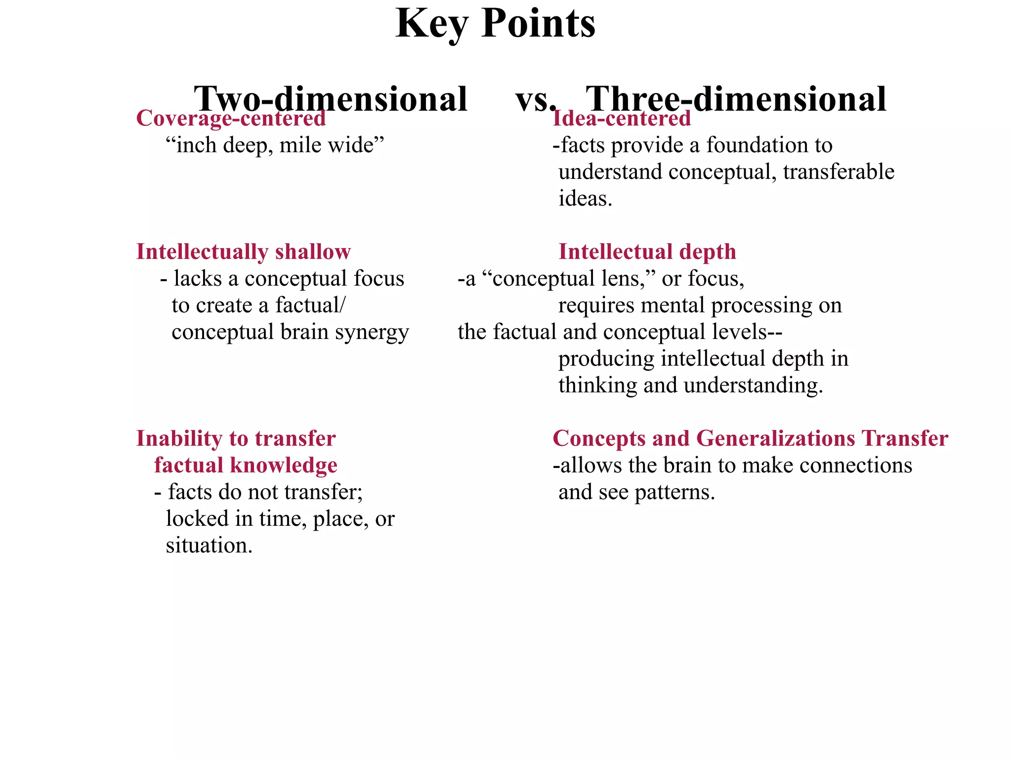 Key Points
      Two-dimensional
Coverage-centered
                                      vs.Idea-centered
                                            Three-dimensional
  “inch deep, mile wide”                  -facts provide a foundation to
                                           understand conceptual, transferable
                                           ideas.

Intellectually shallow                     Intellectual depth
  - lacks a conceptual focus    -a “conceptual lens,” or focus,
    to create a factual/                   requires mental processing on
    conceptual brain synergy    the factual and conceptual levels--
                                           producing intellectual depth in
                                           thinking and understanding.

Inability to transfer                     Concepts and Generalizations Transfer
  factual knowledge                       -allows the brain to make connections
  - facts do not transfer;                 and see patterns.
    locked in time, place, or
    situation.
 