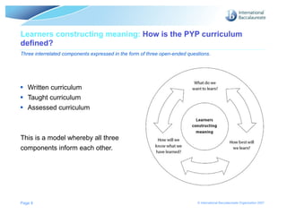 Learners constructing meaning: How is the PYP curriculum
defined?
Three interrelated components expressed in the form of three open-ended questions.




 Written curriculum
 Taught curriculum
 Assessed curriculum



This is a model whereby all three
components inform each other.




Page 8                                                                      © International Baccalaureate Organization 2007
 