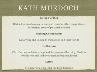 KATH MURDOCH
                        Going Further

(Extend or broaden experiences and consider other perspectives;
             investigate areas of personal interest)

                     Making Connections

      (Analyzing and linking to themselves and their world)

                           Reflection

(To reflect on understandings and the process of learning; To draw
         conclusions and make connections between ideas)

                             Action

           (To apply or act on what has been learned.)
 