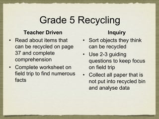 Grade 5 Recycling
        Teacher Driven                       Inquiry
•  Read about items that         •  Sort objects they think
   can be recycled on page          can be recycled
   37 and complete               •  Use 2-3 guiding
   comprehension                    questions to keep focus
•  Complete worksheet on            on field trip
   field trip to find numerous   •  Collect all paper that is
   facts                            not put into recycled bin
                                    and analyse data
 
