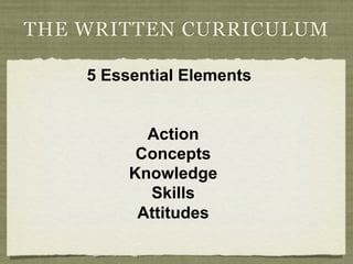 THE WRITTEN CURRICULUM

    5 Essential Elements


           Action
          Concepts
         Knowledge
           Skills
          Attitudes
 