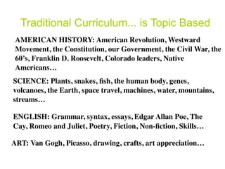 Traditional Curriculum... is Topic Based
 AMERICAN HISTORY: American Revolution, Westward
 Movement, the Constitution, our Government, the Civil War, the
 60’s, Franklin D. Roosevelt, Colorado leaders, Native
 Americans…
SCIENCE: Plants, snakes, ﬁsh, the human body, genes,
volcanoes, the Earth, space travel, machines, water, mountains,
streams…

ENGLISH: Grammar, syntax, essays, Edgar Allan Poe, The
Cay, Romeo and Juliet, Poetry, Fiction, Non-ﬁction, Skills…

ART: Van Gogh, Picasso, drawing, crafts, art appreciation…
 