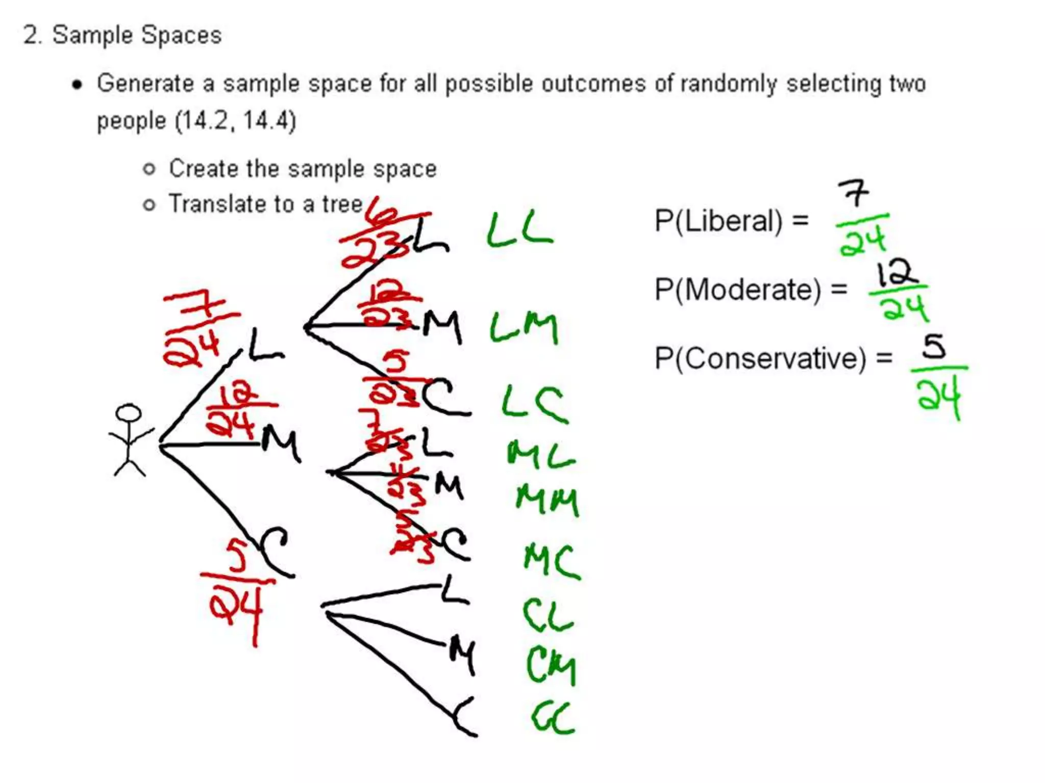 10 11 Multiplication Rule and Conditional Probability