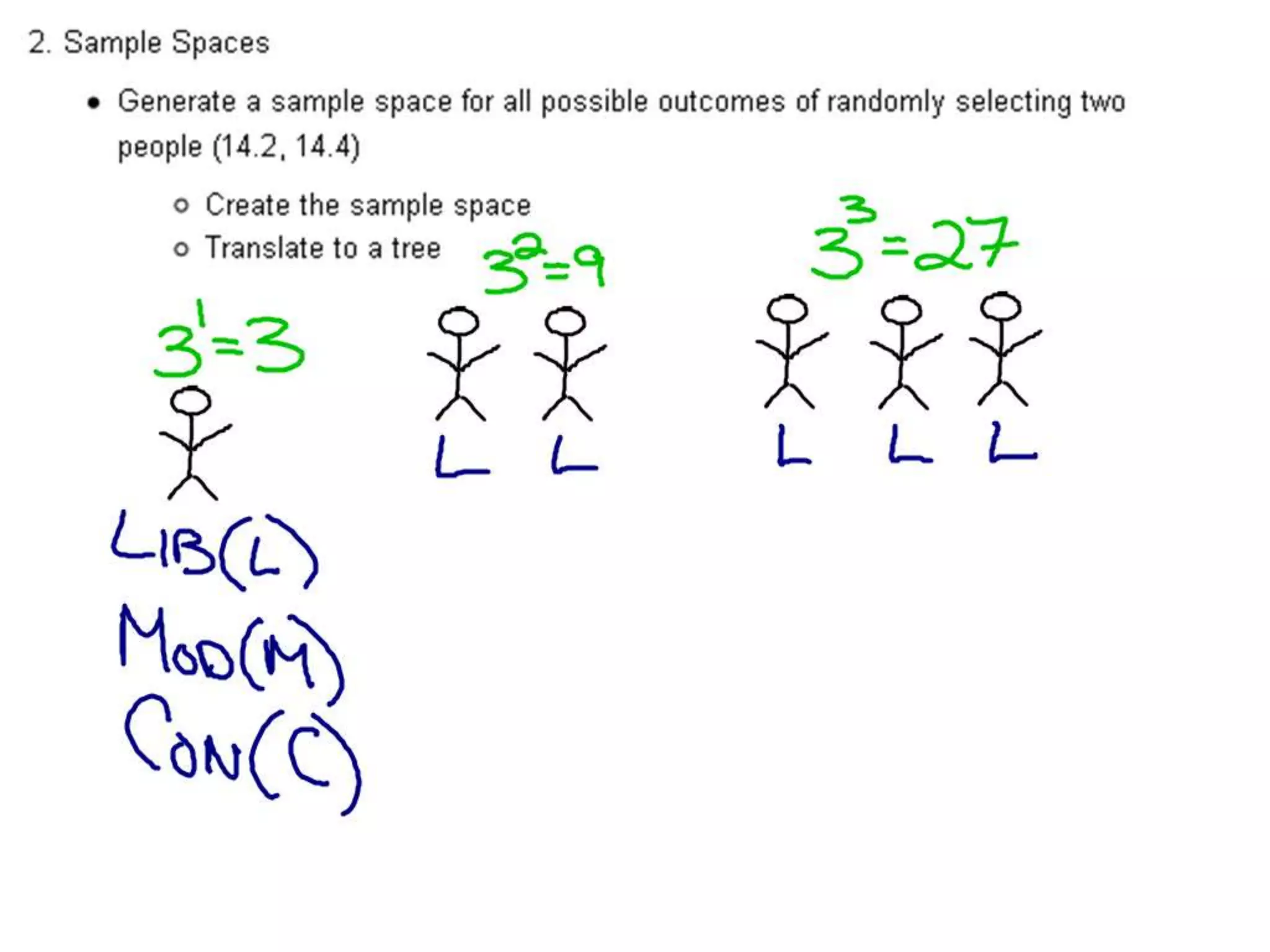 10 11 Multiplication Rule and Conditional Probability
