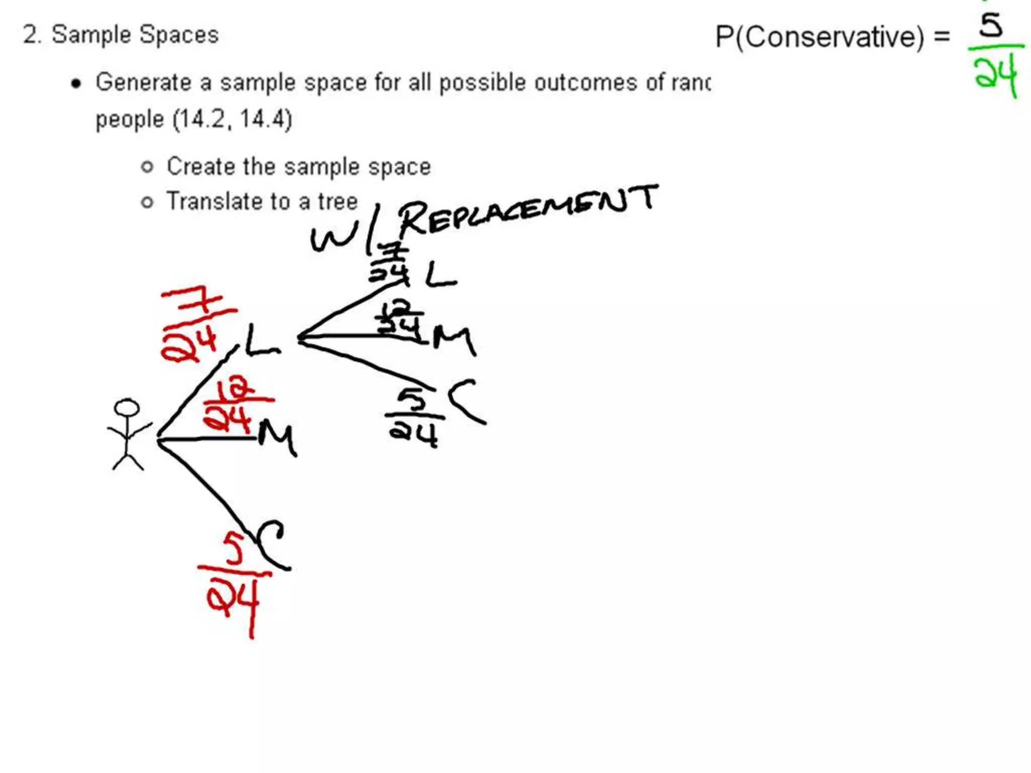 10 11 Multiplication Rule and Conditional Probability