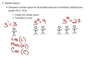 10 11 Multiplication Rule and Conditional Probability | PPTX