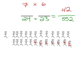 10 11 Multiplication Rule and Conditional Probability | PPTX