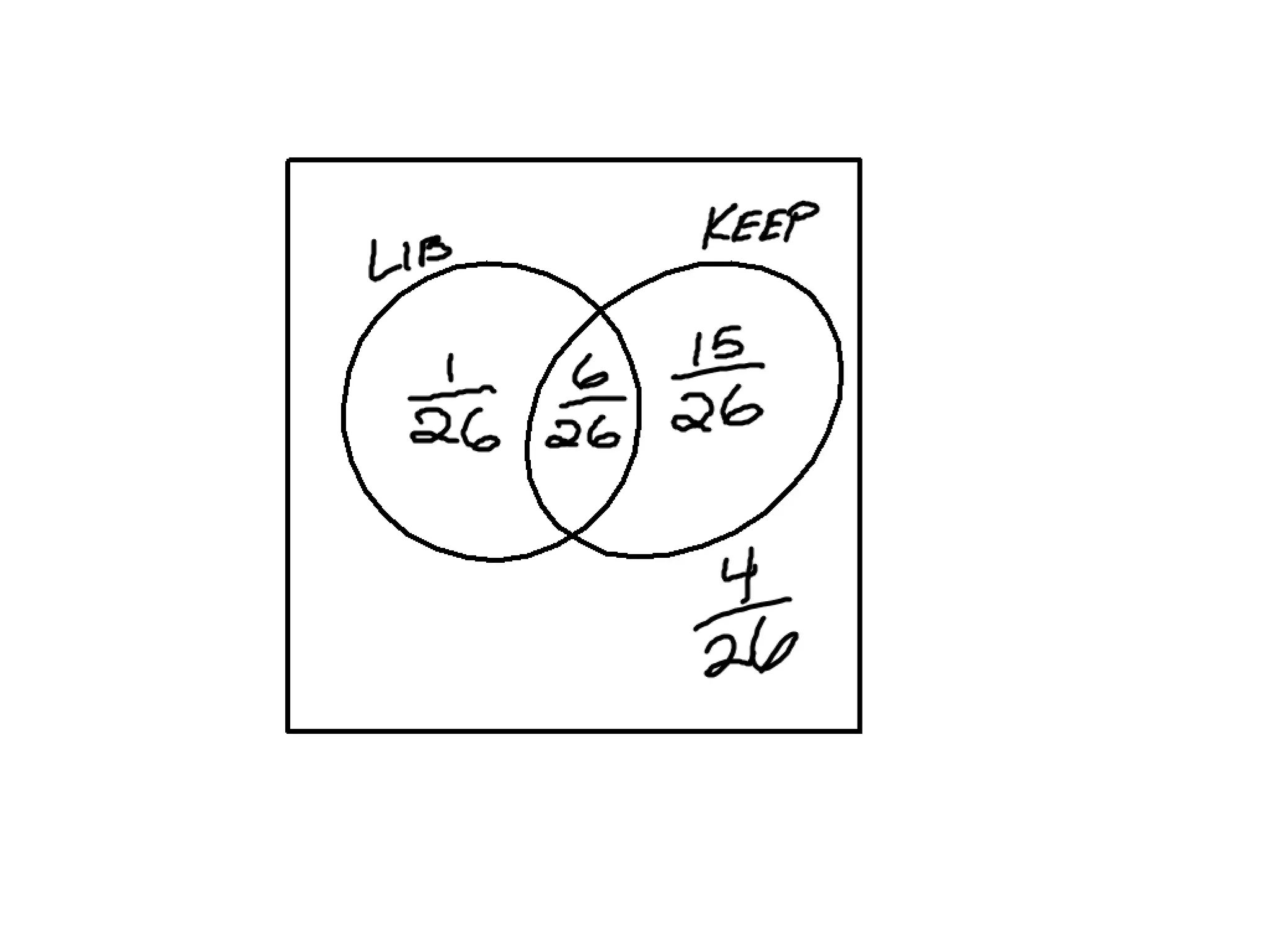 10 11 Probability Formalization