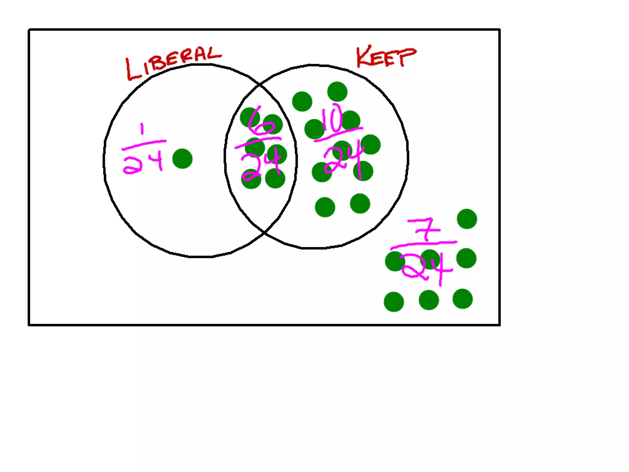 10 11 Probability Formalization