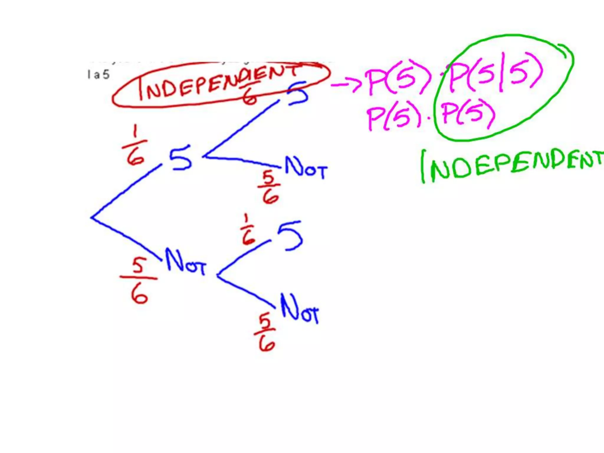 10-11 Probability Wrapup