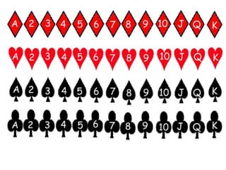 10-11 Probability Wrapup