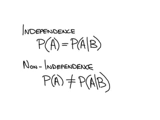10-11 Probability Wrapup