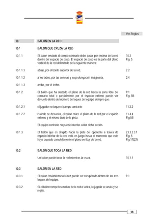 Ver Reglas

10.        BALÓN EN LA RED

10.1       BALÓN QUE CRUZA LA RED

10.1.1     El balón enviado al campo contrario debe pasar por encima de la red         10.2
           dentro del espacio de paso. El espacio de paso es la parte del plano        Fig. 5
           vertical de la red delimitado de la siguiente manera:

10.1.1.1   abajo, por el borde superior de la red,                                     2.2

10.1.1.2   a los lados, por las antenas y su prolongación imaginaria,                  2.4

10.1.1.3   arriba, por el techo.

10.1.2     El balón que ha cruzado el plano de la red hacia la zona libre del          9.1
           contrario total o parcialmente por el espacio externo puede ser             Fig. 5B
           devuelto dentro del número de toques del equipo siempre que:

10.1.2.1   el jugador no toque el campo contrario;                                     11.2.2

10.1.2.2   cuando se devuelva, el balón cruce el plano de la red por el espacio        11.4.4
           externo y el mismo lado de la pista.                                        Fig.5B

           El equipo contrario no puede intentar evitar dicha acción.

10.1.3     El balón que es dirigido hacia la pista del oponente a través de            23.3.2.3.f
           espacio inferior de la red está en juego hasta el momento que este          Fig. 5
           haya cruzado completamente el plano vertical de la red.                     Fig.11(22)


10.2       BALÓN QUE TOCA LA RED

           Un balón puede tocar la red mientras la cruza.                              10.1.1


10.3       BALÓN EN LA RED

10.3.1     El balón enviado hacia la red puede ser recuperado dentro de los tres       9.1
           toques del equipo.

10.3.2     Si el balón rompe las mallas de la red o la tira, la jugada se anula y se
           repite.




                                                                                             38
 
