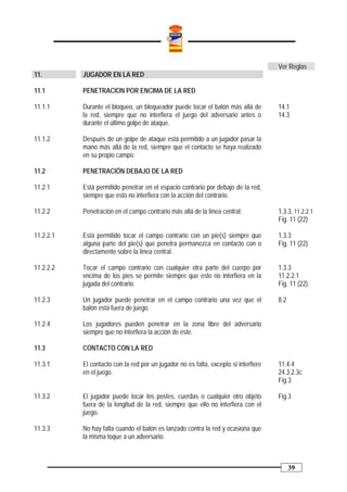 Ver Reglas
11.        JUGADOR EN LA RED

11.1       PENETRACION POR ENCIMA DE LA RED

11.1.1     Durante el bloqueo, un bloqueador puede tocar el balón más allá de         14.1
           la red, siempre que no interfiera el juego del adversario antes o          14.3
           durante el último golpe de ataque.

11.1.2     Después de un golpe de ataque está permitido a un jugador pasar la
           mano más allá de la red, siempre que el contacto se haya realizado
           en su propio campo.

11.2       PENETRACIÓN DEBAJO DE LA RED

11.2.1     Está permitido penetrar en el espacio contrario por debajo de la red,
           siempre que esto no interfiera con la acción del contrario.

11.2.2     Penetración en el campo contrario más allá de la línea central:            1.3.3, 11.2.2.1
                                                                                      Fig. 11 (22)

11.2.2.1   Está permitido tocar el campo contrario con un pie(s) siempre que          1.3.3
           alguna parte del pie(s) que penetra permanezca en contacto con o           Fig. 11 (22)
           directamente sobre la línea central.

11.2.2.2   Tocar el campo contrario con cualquier otra parte del cuerpo por           1.3.3
           encima de los pies se permite siempre que esto no interfiera en la         11.2.2.1
           jugada del contrario.                                                      Fig. 11 (22)

11.2.3     Un jugador puede penetrar en el campo contrario una vez que el             8.2
           balón está fuera de juego.

11.2.4     Los jugadores pueden penetrar en la zona libre del adversario
           siempre que no interfiera la acción de éste.

11.3       CONTACTO CON LA RED

11.3.1     El contacto con la red por un jugador no es falta, excepto si interfiere   11.4.4
           en el juego.                                                               24.3.2.3c
                                                                                      Fig.3

11.3.2     El jugador puede tocar los postes, cuerdas o cualquier otro objeto         Fig.3
           fuera de la longitud de la red, siempre que ello no interfiera con el
           juego.

11.3.3     No hay falta cuando el balón es lanzado contra la red y ocasiona que
           la misma toque a un adversario.



                                                                                            39
 