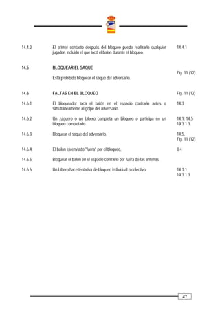 14.4.2   El primer contacto después del bloqueo puede realizarlo cualquier     14.4.1
         jugador, incluido el que tocó el balón durante el bloqueo.


14.5     BLOQUEAR EL SAQUE
                                                                               Fig. 11 (12)
         Está prohibido bloquear el saque del adversario.


14.6     FALTAS EN EL BLOQUEO                                                  Fig. 11 (12)

14.6.1   El bloqueador toca el balón en el espacio contrario antes o           14.3
         simultáneamente al golpe del adversario.

14.6.2   Un zaguero o un Líbero completa un bloqueo o participa en un          14.1; 14.5
         bloqueo completado.                                                   19.3.1.3

14.6.3   Bloquear el saque del adversario.                                     14.5,
                                                                               Fig. 11 (12)

14.6.4   El balón es enviado "fuera" por el bloqueo,                           8.4

14.6.5   Bloquear el balón en el espacio contrario por fuera de las antenas.

14.6.6   Un Líbero hace tentativa de bloqueo individual o colectivo.           14.1.1
                                                                               19.3.1.3




                                                                                     47
 