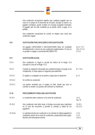 Una sustitución excepcional significa que cualquier jugador que no
           está en el campo en el momento de la lesión, excepto el Líbero o su
           jugador reemplazo, puede sustituir en el juego al jugador lesionado.
           El jugador que ha sido sustituido ya no puede volver a jugar en el
           partido.

           Una sustitución excepcional no cuenta en ningún caso como una
           sustitución regular.


15.8       SUSTITUCIÓN POR EXPULSIÓN O DESCALIFICACIÓN

           Un jugador EXPULSADO o DESCALIFICADO debe ser sustituido                    6.4.3; 7.3.1
           inmediatamente a través de una sustitución reglamentaria. Si esto no        15.6; 21.3.2
           es posible el equipo es declarado INCOMPLETO.                               21.3.3


15.9       SUSTITUCIÓN ILEGAL

15.9.1     Una sustitución es ilegal si excede los límites de la Regla 15.6
           (excepto el caso de la Regla 15.7).

15.9.2     Cuando un equipo ha efectuado una sustitución ilegal y el juego se ha       8.1, 15.6
           restablecido, se debe aplicar el siguiente procedimiento:

15.9.2.1   El equipo es castigado con un punto y saque para el oponente.               6.1.3

15.9.2.2   Se rectifica la sustitución.

15.9.2.3   Los puntos anotados por el equipo en falta, desde que ésta se
           cometió se anulan. Los puntos del contrario se mantienen.


15.10      PROCEDIMIENTO PARA UNA SUSTITUCIÓN

15.10.1    La sustitución debe realizarse en la zona de sustitución.                   1.4.3
                                                                                       Fig. 1b

15.10.2    Una sustitución sólo debe durar el tiempo necesario para registrarla        15.10.3
           en el acta del encuentro y permitir la entrada y salida de los              25.2.2.3
           jugadores.

15.10.3a   La solicitud efectiva de sustitución es la entrada de el(los) jugador(es)   1.4.3
           sustituto(s) dentro de la zona de sustitución, preparado(s) para jugar,     7.3.3
           durante una interrupción normal.                                            15.6.3




                                                                                          50
 