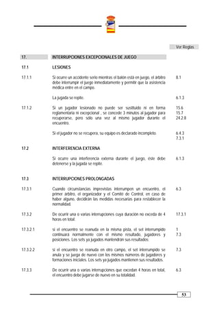 Ver Reglas

17.        INTERRUPCIONES EXCEPCIONALES DE JUEGO

17.1       LESIONES

17.1.1     Si ocurre un accidente serio mientras el balón está en juego, el árbitro   8.1
           debe interrumpir el juego inmediatamente y permitir que la asistencia
           médica entre en el campo.

           La jugada se repite.                                                       6.1.3

17.1.2     Si un jugador lesionado no puede ser sustituido ni en forma                15.6
           reglamentaria ni excepcional , se concede 3 minutos al jugador para        15.7
           recuperarse, pero sólo una vez al mismo jugador durante el                 24.2.8
           encuentro.

           Si el jugador no se recupera, su equipo es declarado incompleto.           6.4.3
                                                                                      7.3.1

17.2       INTERFERENCIA EXTERNA

           Si ocurre una interferencia externa durante el juego, éste debe            6.1.3
           detenerse y la jugada se repite.


17.3       INTERRUPCIONES PROLONGADAS

17.3.1     Cuando circunstancias imprevistas interrumpen un encuentro, el             6.3
           primer árbitro, el organizador y el Comité de Control, en caso de
           haber alguno, decidirán las medidas necesarias para restablecer la
           normalidad.

17.3.2     De ocurrir una o varias interrupciones cuya duración no exceda de 4        17.3.1
           horas en total:

17.3.2.1   si el encuentro se reanuda en la misma pista, el set interrumpido          1
           continuará normalmente con el mismo resultado, jugadores y                 7.3
           posiciones. Los sets ya jugados mantendrán sus resultados;

17.3.2.2   si el encuentro se reanuda en otro campo, el set interrumpido se           7.3
           anula y se juega de nuevo con los mismos números de jugadores y
           formaciones iníciales. Los sets ya jugados mantienen sus resultados.

17.3.3     De ocurrir una o varias interrupciones que excedan 4 horas en total,       6.3
           el encuentro debe jugarse de nuevo en su totalidad.



                                                                                            53
 