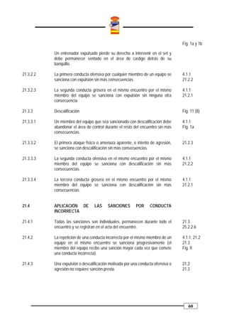 Fig. 1a y 1b

           Un entrenador expulsado pierde su derecho a intervenir en el set y
           debe permanecer sentado en el área de castigo detrás de su
           banquillo.

21.3.2.2   La primera conducta ofensiva por cualquier miembro de un equipo se     4.1.1
           sanciona con expulsión sin más consecuencias.                          21.2.2

21.3.2.3   La segunda conducta grosera en el mismo encuentro por el mismo         4.1.1
           miembro del equipo se sanciona con expulsión sin ninguna otra          21.2.1
           consecuencia.

21.3.3     Descalificación                                                        Fig. 11 (8)

21.3.3.1   Un miembro del equipo que sea sancionado con descalificación debe      4.1.1
           abandonar el área de control durante el resto del encuentro sin más    Fig. 1a
           consecuencias.

21.3.3.2   El primera ataque físico o amenaza aparente, o intento de agresión,    21.2.3
           se sanciona con descalificación sin más consecuencias.

21.3.3.3   La segunda conducta ofensiva en el mismo encuentro por el mismo        4.1.1
           miembro del equipo se sanciona con descalificación sin más             21.2.2
           consecuencias.

21.3.3.4   La tercera conducta grosera en el mismo encuentro por el mismo         4.1.1
           miembro del equipo se sanciona con descalificación sin más             21.2.1
           consecuencias.


21.4       APLICACIÓN DE          LAS     SANCIONES       POR     CONDUCTA
           INCORRECTA

21.4.1     Todas las sanciones son individuales, permanecen durante todo el       21.3
           encuentro y se registran en el acta del encuentro.                     25.2.2.6

21.4.2     La repetición de una conducta incorrecta por el mismo miembro de un    4.1.1; 21.2
           equipo en el mismo encuentro se sanciona progresivamente (el           21.3
           miembro del equipo recibe una sanción mayor cada vez que comete        Fig. 9
           una conducta incorrecta).

21.4.3     Una expulsión o descalificación motivada por una conducta ofensiva o   21.2
           agresión no requiere sanción previa.                                   21.3




                                                                                     60
 