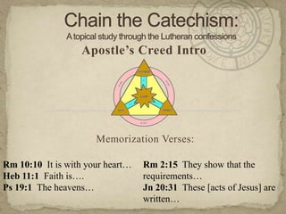 Chain the Catechism: A topical study through the Lutheran confessions Apostle’s Creed Intro Memorization Verses:   Rm 10:10  It is with your heart… Heb 11:1  Faith is….  Ps 19:1  The heavens… Rm 2:15  They show that the requirements… Jn 20:31  These [acts of Jesus] are written… 