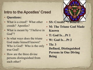 Maker, Creator, Provider, Father