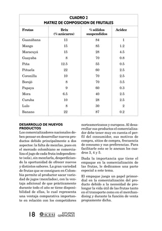 CUADRO 2
                MATRIZ DE COMPOSICION DE FRUTALES
 Frutas                    Brix                % sólidos         Acidez
                       (% azúcares)          suspendidos
 Guanábana                    13                   84                 1
 Mango                        15                   85               1.2
 Maracuyá                     15                   28               4.5
 Guayaba                       8                   70               0.8
 Piña                       12.5                   55               0.5
 Piñuela                      22                   60               2.5
 Coronilla                    10                   70               2.5
 Borojó                        8                   70               3.5
 Papaya                        9                   60               0.3
 Mora                        6.5                   40               2.5
 Curuba                       10                   28               2.5
 Lulo                          8                   30                 2
 Banano                       22                   87               0.2


DESARROLLO DE NUEVOS                      norteamericanos y europeos. Al desa-
PRODUCTOS                                 rrollar sus productos el comercializa-
Los comercializadores nacionales de-      dor debe tener muy en cuenta el per-
ben pensar en desarrollar nuevos pro-     fil del consumidor, sus motivos de
ductos debido principalmente a dos        compra, sitios de compra, frecuencia
aspectos: la falta de mezclas, pues en    de consumo y sus preferencias. Para
el mercado colombiano se comercia-        facilitarle esto se le anexan los cua-
liza el jugo de cada fruta independien-   dros 3, 4 y 5.
te (sola), sin mezclarla, desperdician-   Dada la importancia que tiene el
do la oportunidad de ofrecer nuevos       empaque en la comercialización de
y distintos sabores. La gran variedad     las frutas, le dedicamos una parte
de frutas que se consiguen en Colom-      especial a este tema.
bia permite al productor sacar varie-     El empaque juega un papel primor-
dad de jugos (mezclados), con la ven-     dial en la comercialización del pro-
taja adicional de que prácticamente       ducto debido a la necesidad de pro-
durante todo el año se tiene disponi-     longar la vida útil de las frutas tanto
bilidad de ellas, lo cual representa      en el transporte como en el merchan-
una ventaja comparativa importan-         dising y durante la función de venta
te en relación con los competidores       propiamente dicha.



      18                     ESTUDIOS
                          GERENCIALES
 