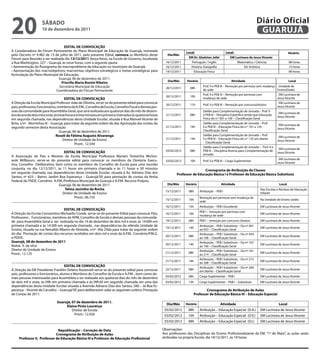 20                   SÁbAdo
                     10 de dezembro de 2011
                                                                                                                                                                               Diário Oficial
                                                                                                                                                                                GUARUJÁ
                                  EdITAL dE CoNVoCAÇÃo
A Coordenadora do Fórum Permanente do Plano Municipal de Educação de Guarujá, nomeada                                   Local:                          Local:                                       Horário
pelo Decreto nº 9.482 de 13 de julho de 2011, pelo presente Edital, convoca os Membros deste                dia/Mês
Fórum para Reunião a ser realizada dia 13/12/2011 (terça-feira), na Escola de Governo, localizada                         EM dr. Gladston Jafet            EM Lucimara de Jesus Vicente
à Rua Washington, 227 – Guarujá, às nove horas, com a seguinte pauta:                                      16/12/2011      Português / Inglês                  Matemática / Ciências                 08 horas
• Apresentação do fluxograma do macroproblema da educação no município de Guarujá;                         16/12/2011      História /Geografia                     Ed. Artística                     13 horas
• Apresentação dos macroobjetivos; macromtas; objetivos estratégicos e metas estratégicas para             19/12/2011        Educação Física                                                         08 horas
formulação do Plano Municipal de Educação.
                               Guarujá, 06 de dezembro de 2011.
                                                                                                            dia/Mês      Horário                            Atividade                                Local
                                Priscilla Maria bonini Ribeiro
                               Secretária Municipal de Educação                                                                      Prof. II e PEB III – Remoção por permuta sem mudança Unidade de
                                                                                                           20/12/2011      08h
                             Coordenadora do Fórum Permanente                                                                        de sede                                              Ensino(Sede)
                                                                                                                                     Prof. II e PEB III – Remoção por permuta com          EM Lucimara de
                                                                                                           20/12/2011      10h
                                       EdITAL dE CoNVoCAÇÃo                                                                          mudança de sede                                      Jesus Vicente
A Direção da Escola Municipal Professor João de Oliveira, serve-se do presente edital para convocar                                                                                        EM Lucimara de
                                                                                                           20/12/2011      11h       Prof. II e PEB III – Remoção por concurso(títulos)
pais, professores, funcionários, membros da A.P.M., Conselho de Escola, Conselho Fiscal e demais pes-                                                                                     Jesus Vicente
soas da comunidade para Assembléia Geral, que será realizada aos quatorze dias do mês de dezem-                                      Saldão para Complementação de Jornada – Prof. II
                                                                                                                                                                                           EM Lucimara de
bro do ano de dois mil e onze, às treze horas e trinta minutos em primeira chamada e às quatorze horas     21/12/2011      08h       e PEB III – Disciplina Específica sendo que Educação
                                                                                                                                                                                          Jesus Vicente
em segunda chamada, nas dependências desta Unidade Escolar, situada à Rua Manoel Vicente de                                          Física do n.º 001 a 100 – Classificação Geral
Brito, s/nº - Morrinhos III – Guarujá, para tratar da seguinte ordem do dia: Aprovação das contas do                                 Saldão para Complementação de Jornada – Prof.
                                                                                                                                                                                           EM Lucimara de
segundo semestre desta Associação.                                                                         21/12/2011      14h       II e PEB III – Educação Física do n.º 101 a 124 -
                                                                                                                                                                                          Jesus Vicente
                                   Guarujá, 06 de dezembro de 2011.                                                                  Classificação Geral
                                Roseli de Fátima Augusto Alvarenga                                                                   Saldão para Complementação de Jornada – Prof.
                                                                                                                                                                                           EM Lucimara de
                                      Diretor de Unidade de Ensino                                         21/12/2011      14h       II e PEB III – Educação Física do n.º 125 em diante
                                                                                                                                                                                          Jesus Vicente
                                              Pront.: 12.544                                                                         - Classificação Geral
                                                                                                                                     Saldão para Complementação de Jornada – Porf. II e
                                                                                                                                                                                           EM Lucimara de
                                  EdITAL dE CoNVoCAÇÃo                                                     03/02/2012      08h       PEB III – Disciplina diversa para Complementação de
                                                                                                                                                                                          Jesus Vicente
                                                                                                                                     jornada
A Associação de Pais e Mestres da Escola Municipal Professora Myriam Terezinha Wichro-
wski Millbourn, serve-se do presente edital para convocar os membros da Diretoria Execu-                                                                                                   EM Lucimara de
                                                                                                           03/02/2012      10h       Prof. II e PEB III – Carga Suplementar
                                                                                                                                                                                          Jesus Vicente
tiva, Conselho Deliberativo, bem como os membros do Conselho de Escola para uma reunião
conjunta, no dia 12/12/2011, às 11 horas em primeira chamada e às 11 horas e 30 minutos                                            Cronograma de Atribuição de Classes
em segunda chamada, nas dependências desta Unidade Escolar, situada à Av. Adriano Dias dos                        Professor de Educação básica I e Professor de Educação básica Substituto
Santos, nº 623 – Bairro: Jardim Boa Esperança – Guarujá/SP, para prestação de contas da Verba
Federal do FNDE, Convênio A.P.M./Prefeitura Municipal de Guarujá e A.P.M. Recurso Próprio.
                               Guarujá, 06 de dezembro de 2011.                                             dia/Mês     Horário                    Atividade                                 Local
                                   Telma Jacintho da Rocha                                                                                                                      Nas Escolas e Núcleos de Educação
                                                                                                           15/12/2011     08h      Atribuição - PEB I
                                 Diretor de Unidade de Ensino                                                                                                                   Infantil
                                         Pront.: 06.735                                                                            Remoção por permuta sem mudança de
                                                                                                           15/12/2011     10h                                                   Na Unidade de Ensino (sede)
                                                                                                                                   sede
                                                                                                           16/12/2011     15h      Atribuição – PEB I Excedente                EM Lucimara de Jesus Vicente
                                   EdITAL dE CoNVoCAÇÃo
                                                                                                                                   PEB I – remoção por permuta com
A Direção da Escola Constantino Michaello Conde, serve-se do presente Edital para convocar Pais,           16/12/2011     16h                                                  EM Lucimara de Jesus Vicente
                                                                                                                                   mudança de sede
Professores , Funcionários, membros da APM, Conselho de Escola e demais pessoas da comunida-
de para Assembléia Geral a ser realizada no dia 14 de dezembro de dois mil e onze, às 14:00h em            19/12/2011     08h      PEB I – remoção por concurso (títulos)      EM Lucimara de Jesus Vicente
primeira chamada e às 14:30h em segunda chamada , nas dependências da referida Unidade de                                          Atribuição – PEB I Substituto – Do nº 001
                                                                                                           19/12/2011     14h                                                  EM Lucimara de Jesus Vicente
Ensino, situada na rua Reinaldo Ribeiro de Almeida, s/nº -Vila Zilda para tratar da seguinte ordem                                 ao 053 – Classificação Geral
do dia: Prestação de contas dos recursos recebidos em dois mil e onze da A.P.M., Convênio/P.M.G.                                   Atribuição – PEB I Substituto – Do nº 054
                                                                                                           20/12/2011     08h                                                  EM Lucimara de Jesus Vicente
e PDDE.                                                                                                                            ao 106 – Classificação Geral
Guarujá, 08 de dezembro de 2011                                                                                                    Atribuição – PEB I Substituto – Do nº 107
Nubia X. da silva                                                                                          20/12/2011     14h                                                  EM Lucimara de Jesus Vicente
                                                                                                                                   ao 160 – Classificação Geral
Diretor de Unidade de Ensino                                                                                                       Atribuição – PEB I Substituto – Do nº 161
Pront.: 12.125                                                                                             21/12/2011     08h                                                  EM Lucimara de Jesus Vicente
                                                                                                                                   ao 214 – Classificação Geral
                                                                                                                                   Atribuição – PEB I Substituto – Do nº 215
                                                                                                           21/12/2011     14h                                                  EM Lucimara de Jesus Vicente
                                                                                                                                   ao 268 – Classificação Geral
                                     EdITAL dE CoNVoCAÇÃo                                                                          Atribuição – PEB I Substituto – Do nº 269
A Direção da EM Presidente Franklin Delano Roosevelt serve-se do presente edital para convocar             22/12/2011     08h                                                  EM Lucimara de Jesus Vicente
                                                                                                                                   em diante – Classificação Geral
pais, professores e funcionários, alunos e Membros do Conselho de Escola e A.P.M. , bem como de-
                                                                                                           03/02/2012     08h      Carga Suplementar – PEB I                   EM Lucimara de Jesus Vicente
mais pessoas interessadas para Assembleia a ser realizada aos quatorze dias do mês de dezembro
de dois mil e onze, às 09h em primeira chamada e às 09h30 em segunda chamada em uma das                    03/02/2012     13h      Carga Suplementar – PEB I – Substituto      EM Lucimara de Jesus Vicente
dependências desta Unidade Escolar situada a Avenida Adriano Dias dos Santos, 500 – Jd Boa Es-
perança – Vicente de Carvalho – Guarujá/SP, para deliberarem sobe as seguintes ordens: Prestação                                     Cronograma de Atribuição de Aulas
de Contas de 2011.                                                                                                           Professor de Educação básica III – Educação Especial

                               Guarujá, 07 de dezembro de 2011.
                                                                                                           dia/Mês      Horário                   Atividade                                  Local
                                    Elaine Pinto Lourenço
                                        Diretor de Escola                                                 03/02/2012      08h      Atribuição – Educação Especial (D.A.)        EM Lucimara de Jesus Vicente
                                         Pront.: 12.926                                                   03/02/2012      10h      Atribuição – Educação Especial (D.V.)        EM Lucimara de Jesus Vicente
                                                                                                          03/02/2012      08h      Atribuição – Educação Especial (D.I.)        EM Lucimara de Jesus Vicente

                              Republicação – Correção de data                                            Observações:
                             Cronograma de Atribuição de Aulas                                           Aos professores das Disciplinas do Ensino Profissionalizante da EM. “1º de Maio”, as aulas serão
     Professor II, Professor de Educação básica III e Professor de Educação Profissional                 atribuídas na própria Escola, dia 19/12/2011, às 19 horas.
 