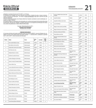 Diário Oficial
 GUARUJÁ
                                                                                                                                                  SÁbAdo
                                                                                                                                                  10 de dezembro de 2011
                                                                                                                                                                                    21
atribuídas na própria Escola, dia 19/12/2011, às 19 horas.                                                  Francisco Valdenir Vasconcelos Nas-
Os Diretores das Unidades de Ensino deverão encaminhar a relação de aulas e classes remanes-           23                                          Direito                 manha    25272   8
                                                                                                            cimento
centes à Secretaria de Educação – em mãos no Setor de Atribuição, logo após o término de cada
etapa da atribuição.                                                                                                                                                       notur-
                                                                                                       24   Jaqueline Kaleski                      Direito                          34679   5
                                                                                                                                                                           no
A Ata de Atribuição de Aulas e/ou Classes deverá ser lavrada e assinada no ato da atribuição, en-
viando-se cópia a “SEDUC”.                                                                                                                                                 notur-
                                                                                                       25   Jaqueline de Morais dos Santos         Direito                          33472   35
Em hipótese alguma a atribuição será antecipada sem a prévia autorização da Secretária Municipal                                                                           no
da Educação, sob pena de nulidade, e qualquer alteração no Cronograma de Atribuição de classes
                                                                                                                                                                           notur-
e/ou aulas será publicada no Diário Oficial do Município.                                              26   Lucas Silva Bispo                      Direito
                                                                                                                                                                           no
                                                                                                                                                                                    25441   8

                                     Guarujá, 06 de dezembro de 2011.                                  27   Magna Cristina Santana de Mello        Direito
                                                                                                                                                                           notur-
                                                                                                                                                                                    25442   22
                                        Claudeth Paes Rodrigues                                                                                                            no
                                         Presidente da Comissão                                                                                                            notur-
                                                                                                       28   Nayara Christina de Lima de Paula      Direito                          28987   10
                                                                                                                                                                           no

                                      CoMUNICAdo/SEdUC                                                 29   Rosemary Santana de Oliveira           Direito                 manha    34288   2
A Comissão de Bolsa de Estudo instituída através do Decreto 8.040/07, comunica Relação de can-                                                                             notur-
didatos inscritos para pleitear Bolsa de Estudo Integral – 1º semestre/2012, realizada no período      30   Renata Barbosa da Silva                Direito                          33921   15
                                                                                                                                                                           no
de 01 a 05/12/2011, neste Secretaria de Educação.
                                                                                                            Rosimeire Aparecida Mauricio de                                notur-
                                                                                                       31                                          Direito                          25798   11
                                                                                                            Oliveira                                                       no
                                                                                              Clas-
                                                                        Perío-                         32   Sara Vitoria Barroso Lopes da silva    Direito                 manha    29337   1
  ordem    Nome                                    Curso                         inscrição   sifica-
                                                                        do
                                                                                              ção
                                                                                                       33   Thais Rodrigues dos Santos             Direito                 manha    35976   3
    1      Ana Caroline Batista Correia            Administração        manha     34516        3
                                                                                                                                                                           notur-
                                                                                                       34   Tarcito Fontes das Neves               Direito                          34286   1
                                                                        notur-                                                                                             no
    2      Aline Martins Felix da Silva            Administração                  32883        41
                                                                        no
                                                                                                       35   Vanessa dos santos Monteiro            Direito                 manha    35514   89
    3      Claudio Vitor Severino dos Santos       Administração        manha     25445        4
                                                                                                                                                                           notur-
                                                                                                       36   Wilton da Silva Felix dos Santos       Direito                          34258   7
                                                                        notur-                                                                                             no
    4      Elza Pereira de Lima                    Administração                  32618        32
                                                                        no
                                                                                                                                                   Educação Física-        notur-
                                                                                                       37   Andrea simao Aves                                                       28366   1
                                                                        notur-                                                                     licenc.                 no
    5      Elizabete Bezerra da Silva              Administração                  26313        11
                                                                        no
                                                                                                            Alessandro Domingos Barbosa de                                 notur-
                                                                                                       38                                          Educação Física-bach.            29228   13
                                                                        notur-                              Andrade                                                        no
    6      Estella de Carvalho Fonseca             Administração                  29323        77
                                                                        no
                                                                                                                                                   Educação Física-        notur-
                                                                                                       39   Ademar Alves de Oliveira Neto                                           35242   8
                                                                        notur-                                                                     licenc.                 no
    7      Josilene Rodrigues de Almeida           Administração                  32505        56
                                                                        no
                                                                                                                                                   Educação Física-        notur-
                                                                                                       40   Carlos Alberto Souto Lima                                               25431   26
                                                                        notur-                                                                     licenc.                 no
    8      Juliane Carvalho Trindade de Melo       Administração                  29371        59
                                                                        no
                                                                                                                                                                           notur-
                                                                                                       41   Diane Ferreira da Silva                Educação Física-bach.            25460   14
                                                                        notur-                                                                                             no
    9      Jessica Hilário Cruz                    Administração                  30242        5
                                                                        no
                                                                                                                                                   Educação Física-        notur-
                                                                                                       42   Edison de souza Fagundes Junior                                         27906   3
                                                                        notur-                                                                     licenc.                 no
    10     Luciana Aparecida Santos de Oliveira    Administração                  25047        1
                                                                        no
                                                                                                                                                                           notur-
                                                                                                       43   Gleice Pergentino da Silva             Educação Física-bach.            25462   4
                                                                        notur-                                                                                             no
    11     Lais Marcella Santos de Oliveira        Administração                  29219        17
                                                                        no
                                                                                                                                                   Educação Física-        notur-
                                                                                                       44   Giana Rodrigues Loureiro                                                25268   12
                                                                        notur-                                                                     licenc.                 no
    12     Mateus Miranda de Oliveira Pereira      Administração                  29419        6
                                                                        no
                                                                                                                                                                           notur-
                                                                                                       45   Ingrid Cristine dos Santos Lopes       Educação Física-bach.            25461   5
                                                                        notur-                                                                                             no
    13     Peterson dos Santos                     Administração                  32453        18
                                                                        no
                                                                                                                                                                           notur-
                                                                                                       46   Luaiani Oliveira Silva                 Educação Física-bach.            25294   3
                                                                        notur-                                                                                             no
    14     Sara Rodrigues da silva                 Administração                  29145        16
                                                                        no
                                                                                                                                                   Educação Física-        notur-
                                                                                                       47   Leandro natario da Silva Santana                                        28329   16
                                                                        notur-                                                                     licenc.                 no
    15     Tamires Cardoso de Araujo               Administração                  29224        29
                                                                        no
                                                                                                                                                   Educação Física-        notur-
                                                                                                       48   Jose de oliveira Reis filho                                             34427   23
                                                                        notur-                                                                     licenc.                 no
    16     Tamiris Matos da Cruz Lima              Administração                  33047        33
                                                                        no
                                                                                                                                                                           notur-
                                                                                                       49   Magno Fernandes Costa                  Educação Física-bach.            25457   1
                                                                        notur-                                                                                             no
    17     Viviane Assunção da da silva            Administração                  25098        9
                                                                        no
                                                                                                                                                   Educação Física-        notur-
                                                                                                       50   Paulo Jose Campelo Pinheiro Barbosa                                     25344   28
                                                                        notur-                                                                     licenc.                 no
    18     Victor Guilherme Faria                  Administração                  35972        20
                                                                        no
                                                                                                            Walvio Manuel de Abreu Golmia                                  notur-
                                                                                                       51                                          Educação Física-bach.            25474   2
                                                                        notur-                              Junior                                                         no
    19     Adriane Borges de Jesus                 Direito                        29028        12
                                                                        no
                                                                                                                                                                           notur-
                                                                                                       52   Alice da Silva Souza                   Fisioterapia                     29180   12
                                                                        notur-                                                                                             no
    20     Adriano Americo Carraresi Antunes       Direito                        25293        16
                                                                        no
                                                                                                       53   Brenda de Lima Matheus Benedito        Enfermagem              manha    34426   2
                                                                        notur-
    21     Beatriz Mahon Melo                      Direito                        25340        6                                                                           notur-
                                                                        no                             54   Erica Santos Ribeiro                   Enfermagem                       25406   14
                                                                                                                                                                           no
    22     Carlos Renato Martins Monteiro          Direito              manha     34195        6
 