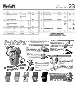 Diário Oficial
 GUARUJÁ
                                                                                                                                   SÁbAdo
                                                                                                                                   10 de dezembro de 2011
                                                                                                                                                                  23
       Jovyne Karollyna Kaleski Vicente da   Relações Internacio-                                                                                        notur-
 118                                                                manha    33552   1    128   Jaciara Maria da Silva               Serviço Social               25440     4
       silva                                 nais                                                                                                        no

                                             Relações Internacio-   notur-                                                                               notur-
 119   Renan da Silva Guimaraes Santos                                       29516   23   129   Jessica Gomes de Araujo              Serviço Social               25075     18
                                             nais                   no                                                                                   no

                                             Relações Internacio-                                                                                        notur-
 120   Yngleb Monyk Santos de Carvalho                              manha    30096   8    130   Jakeline de Araújo                   Serviço Social               34447     8
                                             nais                                                                                                        no

                                             Relações Internacio-   notur-                                                                               notur-
 121   Tamires da Silva Mori Pereira                                         36039   20   131   Rosiete Lourenço da Silva            Serviço Social               29216     12
                                             nais                   no                                                                                   no

                                                                    notur-                                                                               notur-
 122   Arnaldo da silva Santos               Serviço Social                  25326   21   132   Rita de Cassia Silva de Brito        Serviço Social               25334     7
                                                                    no                                                                                   no

       Angelica Monteiro Teixeira Nasci-                            notur-                                                                               notur-            au-
 123                                         Serviço Social                  29144   2    133   Veronica barbosa da silva            Administração                29250
       mento                                                        no                                                                                   no               sente

                                                                    notur-                134   Tamires barbosa                      Serviço Social      manha    28959     2
 124   Carina Aparecida dos Santos França    Serviço Social                  29201   23
                                                                    no
                                                                                                                                                                           des-
                                                                                                                                                         notur-
                                                                    notur-                135   Erickson Santos dias da Silva        Tec const naval              34329   classi-
 125   Carla Cristina da Silva Ribeiro       Administração                   25424   4                                                                   no
                                                                    no                                                                                                    ficado

                                                                    notur-                                                                               notur-
 126   Daniela Barbosa Lima dos Santos       Serviço Social                  28961   13   136   Paulo Guimares Silva                 Tec const naval              29370     4
                                                                    no                                                                                   no

                                                                    notur-
 127   Luciana da Silva Ribeiro              Serviço Social
                                                                    no
                                                                             34287   9                                Guarujá, 08 de dezembro de 2011.
                                                                                                                     Arinda Piacentini de Oliveira e Oliveira
                                                                                                                  Presidente da Comissão de Bolsas de Estudos
 