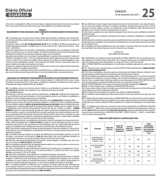 Diário Oficial
 GUARUJÁ
                                                                                                                                                      SÁbAdo
                                                                                                                                                      10 de dezembro de 2011
                                                                                                                                                                                            25
técnica dos computadores, falhas de comunicação, congestionamento das linhas de comunicação,            30. Aos deficientes visuais (cegos), serão oferecidas provas no sistema Braile e suas respostas deve-
bem como outros fatores de ordem técnica que impossibilitem a transferência de dados.                   rão ser transcritas também em Braile. Os referidos candidatos deverão levar para esse fim, no dia da
                                                                                                        aplicação da prova, reglete e punção. Aos deficientes visuais (amblíopes) serão oferecidas provas
                                 SEÇÃo II                                                               ampliadas, com tamanho de letra correspondente a corpo 24.
 REQUERIMENTo PARA INSCRIÇÃo CoMo CANdIdATo ECoNoMICAMENTE HIPoSSUFICIEN-                               31. Não haverá, qualquer que seja a hipótese alegada, leitura de prova para candidato portador de
                                    TE                                                                  deficiência (cego).
                                                                                                        31.1. O atendimento às condições solicitadas ficará sujeito a análise de viabilidade e razoabilidade
19. O candidato que, nos termos dos critérios abaixo discriminados, se declarar como economica-         do pedido.
mente hipossuficiente, poderá requerer a isenção do valor de inscrição, de acordo com os seguintes      32. Não havendo candidatos aprovados, para o atendimento previsto neste item, a(s) vaga(s) será(ão)
procedimentos:                                                                                          preenchida(s) por candidatos não portadores de deficiência(s), na estrita observância da Lista Geral
comparecer entre os dias 20 a 22 de dezembro de 2011, das 10:00hs às 16:00hs, pessoalmente, no          de Classificação Final.
Ginásio Marivaldo Fernandes - GUAIBÊ, sito à Av. Santos Dumont 420 – Bairro Santo Antônio - GUA-        33. O candidato portador de deficiência(s) que, não realizar a inscrição conforme instruções constan-
RUJA – SÃO PAULO;                                                                                       tes neste Edital, não poderá impetrar recurso em favor de sua situação.
preencher requerimento de inscrição e a declaração comprobatória de sua condição de hipossufi-
ciência econômica, para o Concurso Público da Prefeitura Municipal de Guarujá, declarando estar                                                   CAPÍTULO III
atendendo às exigências do respectivo Edital que rege o concurso público;                                                                   DAS FORMAS DE AVALIAÇÃO
apresentar para análise, sob sua integral responsabilidade, a seguinte documentação: Carteira de
Trabalho e Previdência Social – CTPS, com identificação do último registro funcional, onde não deve     34. A AVALIAÇÃO será realizada através da aplicação de PROVA OBJETIVA com 50 (cinqüenta) ques-
constar a vigência de contrato de trabalho (demonstração da condição de desempregado) ou que            tões objetivas, de conhecimentos específicos, com 4 (quatro) alternativas de múltipla escolha com
comprove estar empregado e receber como renda até um salário mínimo; e documento que com-               valor de 2 (dois) pontos para cada questão, na escala de 0 (zero) a 100 (cem) pontos.
prove a vigência de seguro desemprego, se houver;                                                        34.1. A PROVA OBJETIVA será eliminatória e classificatória, mediante aplicação do critério de Nota
apresentar o original e cópia dos documentos citados acima, sendo que as cópias ficarão retidas para    de Corte.
posterior análise da condição apresentada.                                                              34.1.1. A Nota de Corte corresponderá ao limite de VAGAS TOTAIS estabelecido na Tabela de Habi-
20. Uma vez que o candidato tomará ciência do deferimento ou indeferimento no ato de sua inscri-        litação e de Classificação Final.
ção como economicamente hipossuficiente, em caso de indeferimento, não caberá recurso.                  34. 1.1.1. Para os empregos constantes apenas com formação de Cadastro Reserva, a Nota de Corte
                                                                                                        corresponderá ao número previsto unicamente para formação deste cadastro.
                                          SEÇÃo III                                                     34.1.2. O candidato que obtiver pontuação inferior a 50 (cinqüenta) pontos, nos termos constantes
  INSCRIÇÃo dE CANdIdAToS PoRTAdoRES dE dEFICIÊNCIA oU NECESSIdAdES ESPECIAIS                           deste Edital, será excluído do Concurso Público, não obtendo classificação, mesmo que incluso na
21. Nos termos do que dispõe o artigo 38 do Decreto Federal nº 3.298 de 20/12/99, inciso II, serão      Nota de Corte, e poderá obter informação relativa ao seu desempenho na PROVA OBJETIVA no site
destinados, quando possível, 5% das vagas a candidatos portadores de deficiência, exceto para os        www.guaruja.sp.gov.br, mediante identificação pelo seu número de inscrição e CPF.
empregos que exigem aptidão plena do candidato.                                                         34.1.3. A PROVA OBJETIVA versará sobre assuntos do Conteúdo Programático (Anexo V).
                                                                                                        34.1.4. O tempo máximo para a realização da PROVA OBJETIVA será de                                 03
22. O candidato, antes de se inscrever, deverá verificar se as atribuições do emprego, especificadas    (três) horas, nele incluído o tempo necessário para a transcrição das respostas: da Folha de Resposta
no Anexo IV deste Edital, são compatíveis com a deficiência de que é portador.                          Intermediária para a Folha de Resposta Definitiva.
23. O candidato deverá:                                                                                 34.1.5. A Nota Final do candidato será igual à nota obtida na PROVA OBJETIVA.
 a) Preencher a Ficha de Inscrição, conforme especificado nos itens de 1 a 18, inclusive registrando    35. Os candidatos serão listados pela ordem decrescente do valor da nota final, de acordo com cada
o tipo de deficiência de que é portador e se há necessidade da prova: ou em Braile, ou ampliada, ou     opção.
de alguma outra condição especial para sua realização.                                                  35.1. Obtida a lista por ordem decrescente, na PROVA OBJETIVA, nos termos do item anterior, aplicar-
b) Pagar o valor da inscrição correspondente, de acordo com o Capítulo XII do presente Edital.          se-á o critério de Nota de Corte com o objetivo de se obter, quando possível, uma lista de candidatos
c) Nos termos do artigo 39, inciso IV do Decreto Federal nº 3.298 de 20/12/99, o candidato portador     classificados até o limite de VAGAS TOTAIS estabelecido na Tabela de Habilitação e de Classificação
de necessidades especiais, dentro do prazo previsto para as inscrições, deverá obrigatoriamente,        Final.
entregar junto a Prefeitura Municipal de Guarujá – Paço Raphael Vitiello, sito à Av. Santos Dumont,     35.2 . O candidato que optou por se inscrever para contrato temporário do PROCESSO SELETIVO
nº.640 – Bairro Santo Antonio – Guarujá – SP, (térreo – sala 33), das 12:00hs às 16:00hs - LAUdo        EDITAL 003/2011 - SEDUC e por um dos empregos do presente Edital concomitantemente conforme
MÉdICo original ou cópia autenticada emitido por órgão e profissional competente de saúde, ates-        prevê o item nº 6.1 do presente Edital, fará uma única prova, que terá os desdobramentos específi-
tando a espécie e o grau ou nível da deficiência, de que é portador, com expressa referência ao códi-   cos para o que consta previsto no PROCESSO SELETIVO – EDITAL 003/2011 – SEDUC, e neste Edital,
go correspondente da Classificação Internacional de Doença – CID, bem como a provável causa da          como se fossem provas distintas.
deficiência, inclusive para assegurar o previsão de adaptação de sua prova. Laudo médico expedido
no prazo máximo de 01 (um) ano antes do término das inscrições.                                                                TAbELA dE HAbILITAÇÃo E CLASSIFICAÇÃo FINAL
23.1. A candidata que tiver necessidade de amamentar durante a realização das provas deverá pro-
ceder conforme estabelecido no item 23, letra a, e levar no dia da realização da prova um acom-
panhante, que ficará em sala reservada para essa finalidade e que será responsável pela guarda da                                                                                               ToTAL
criança. A candidata nesta condição que não levar acompanhante, não realizará as provas.                                                               Vagas dis-                            Quantidade
                                                                                                                                                                     Total de
23.2. Não haverá compensação do tempo de amamentação em favor da candidata. A criança deve-                                              Vagas dis-     poníveis                 Cadastro   de Candidatos
                                                                                                           CÓd.          Emprego                                    Vagas dis-
                                                                                                                                         poníveis     Portador de                Reserva    que comporão
rá permanecer em local designado, acompanhado de familiar ou terceiro, adulto responsável, indi-                                                                     poníveis
                                                                                                                                                      deficiência                           a Classificação
cado pela candidata.                                                                                                                                                                             Final
24. O candidato que não declarar ser portador de deficiência ou necessidades especiais, no ato da
inscrição, e não atender ao solicitado no item 23, deste Edital, não será considerado portador de
                                                                                                                     AUXILIAR DE DE-
necessidades especiais e, não poderá impetrar recurso em favor de sua situação.
                                                                                                            01       SENVOLVIMENTO           38            02           40         300            340
25. Não terá a prova especial preparada, seja qual for o motivo alegado, o candidato que não a soli-                  INFANTIL - ADI
citar nos termos do item 23, letra a, deste Edital.
26. Aos candidatos portadores de necessidade especiais aplicam-se, no que couber, as normas cons-
                                                                                                                    AUXILIAR ADMINIS-
tantes do Decreto Federal nº 3.298 de 20/12/99.                                                             02
                                                                                                                         TRATIVO
                                                                                                                                            123            07          130         500            630
27. Serão consideradas pessoas portadoras de deficiência(s) aquelas que se enquadrarem nas ca-
tegorias discriminadas nos artigos 3º e 4º do Decreto Federal nº 3.298 de 20/12/99 e na condição            03         COZINHEIRO           180            10          190         500            690
definida na Súmula 377/STJ de 5/5/2009.
28. Não serão considerados como deficiência, os distúrbios passíveis de correção.                           04          MOTORISTA            04            01           05         200            205
29. As pessoas portadoras de deficiência, resguardadas as condições especiais previstas no Decreto
Federal nº 3.298 de 20/12/99, participarão do Concurso em igualdade de condições com os demais                        PROFESSOR DE
candidatos no que se refere ao conteúdo das provas, à avaliação, e aos critérios de aprovação, ao           05      EDUCAÇÃO BASICA          15            01           16         500            516
horário e ao local de aplicação das provas, e à nota mínima exigida para todos os empregos.                              I (PEB I)
29.1. O candidato portador de deficiência que necessitar de tempo adicional para realização das
provas deverá requerê-lo, no ato da inscrição, especificando na Ficha de Inscrição essa condição,
com justificativa acompanhada de parecer emitido por especialista da área de sua deficiência, entre-
gue junto com os documentos constantes do item 23, letra c.
 