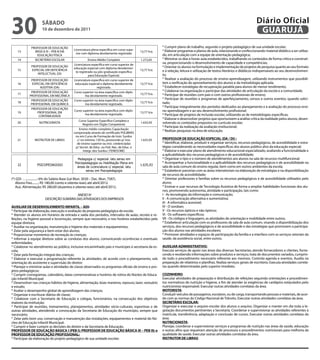30                     SÁbAdo
                       10 de dezembro de 2011
                                                                                                                                                                            Diário Oficial
                                                                                                                                                                             GUARUJÁ
              PROFESSOR DE EDUCAÇÃO                                                                       * Cumprir plano de trabalho, segundo o projeto pedagógico de sua unidade escolar;
                                               Licenciatura plena específica em curso supe-               * Elaborar programas e planos de aula, relacionando e confeccionando material didático a ser utiliza-
    13          BÁSICA III – PEB III EM                                                       13,77 h/a
                                                rior com diploma devidamente registrado                   do, em articulação com a equipe de orientação pedagógica;
                 EDUCAÇÃO FÍSICA
    14          SECRETÁRIO ESCOLAR                        Ensino Médio Completo               1.272,65    * Ministrar os dias e horas-aula estabelecidos, trabalhando os conteúdos de forma crítica e construti-
                                               Licenciatura específica em curso superior de
                                                                                                          va, proporcionando o desenvolvimento de capacidade e competências;
              PROFESSOR DE EDUCAÇÃO                                                                       * Orientar os alunos na formulação e implementação de projetos de pesquisa quanto ao seu formato
                                               educação especial com diploma devidamen-
    15        ESPECIAL EM DEFICIÊNCIA                                                         13,77 h/a   e à seleção, leitura e utilização de textos literários e didáticos indispensáveis ao seu desenvolvimen-
                                                te registrado ou pós-graduação específica
                  INTELECTUAL (DI)                                                                        to;
                                                          para Educação Especial.
              PROFESSOR DE EDUCAÇÃO            Licenciatura específica em curso superior de               * Realizar a avaliação do processo de ensino-aprendizagem, utilizando instrumentos que possibili-
    16         ESPECIAL EM DEFICIÊNCIA          educação especial e diploma devidamente       13,77 h/a   tem a verificação do aproveitamento dos alunos e da metodologia aplicada;
                    AUDITIVA (DA)                               registrado.                               * Estabelecer estratégias de recuperação paralela para alunos de menor rendimento;
              PROFESSOR DE EDUCAÇÃO            Curso superior na área especifica com diplo-               * Colaborar na organização e participar das atividades de articulação da escola e a comunidade;
    17                                                                                        13,77 h/a   * Participar de reuniões com pais e com outros profissionais de ensino;
             PROFISSIONAL EM MECÂNICA                   ma devidamente registrado.
              PROFESSOR DE EDUCAÇÃO            Curso superior na área especifica com diplo-
                                                                                                          * Participar de reuniões e programas de aperfeiçoamento, censos e outros eventos, quando solici-
    18                                                                                        13,77 h/a   tado;
              PROFISSIONAL EM QUÍMICA                   ma devidamente registrado.
                                                                                                          * Participar integralmente dos períodos dedicados ao planejamento e à avaliação do processo ensi-
              PROFESSOR DE EDUCAÇÃO
    19            PROFISSIONAL EM
                                               Curso superior na área especifica com diplo-
                                                                                              13,77 h/a   no-aprendizagem e ao seu desenvolvimento profissional;
                                                       ma devidamente registrado.                         * Participar de projetos de inclusão escolar, utilizando-se de metodologias específicas;
                   CONTABILIDADE
                                                                                                          * Elaborar e desenvolver projetos que oportunizem a análise crítica da realidade pelos alunos, desen-
                                                 Curso Superior Específico Completo e
    20              NUTRICIONISTA
                                                    Registro em Órgão Competente
                                                                                              1.635,93    volvendo os conteúdos propostos no currículo escolar;
                                                                                                          * Participar da realização da avaliação institucional;
                                                 Ensino médio completo; Capacitação
                                                                                                          * Realizar pesquisas na área de educação.
                                              comprovada através de certificado POLIBRÁS
                                               ou em Curso de Formação de Instr. Surdos
    21           INSTRUTOR DE LIBRAS            c/ no mínimo 120 hs, promovido p/ inst.       1.635,93    PRoFESSoR dE EdUCAÇÃo ESPECIAL (dA / dI) :
                                                de ensino superior ou inst. credenciadas                  * Identificar, elaborar, produzir e organizar serviços, recursos pedagógicos, de acessibilidade e estra-
                                               p/ Secret. de Educ. ou Fed. Nac. de Educ. e                tégias considerando as necessidades específicas dos alunos público alvo da educação especial;
                                                    Integr. dos Surdos ( FENEIS/ME)                       * Elaborar e executar plano de atendimento educacional especializado, avaliando a funcionalidade e
                                                                                                          a aplicabilidade dos recursos pedagógicos e de acessibilidade;
                                                 Pedagogia c/ especial. latu sensu em                     * Organizar o tipo e o número de atendimentos aos alunos na sala de recursos multifuncional;
                                               Psiciopedagogia ou Habilitação Plena em                    * Acompanhar a funcionalidade e a aplicabilidade dos recursos pedagógicos e de acessibilidade na
    22             PSICOPEDAGOGO                                                              1.635,93
                                                áreas de Licenciatura c/ especial. latu                   sala de aula comum do ensino regular, bem como em outros ambientes da escola;
                                                       sensu em Psicopedagogia                            * Estabelecer parcerias com as áreas intersetoriais na elaboração de estratégias e na disponibilização
                                                                                                          de recursos de acessibilidade;
(*) GDI …................: 6% do Salário Base (Lei Mun. 3030 – Dec. Mun. 7587).                           * Orientar professores e famílias sobre os recursos pedagógicos e de acessibilidade utilizados pelo
   Abono Fixo.........: R$ 180,00 (cento e oitenta reais) até abril/2012.                                 aluno;
   Aux. Alimentação: R$ 280,00 (duzentos e oitenta reais) até abril/2012.                                 * Ensinar e usar recursos de Tecnologia Assistiva de forma a ampliar habilidades funcionais dos alu-
                                                                                                          nos, promovendo autonomia, atividade e participação, tais como:
                                            ANEXO IV                                                      I - As tecnologias da informação e comunicação;
                         DESCRIÇÃO SUMÁRIA DAS ATIVIDADES DOS EMPREGOS                                    II - A comunicação alternativa e aumentativa;
                                                                                                          III - A informática acessível;
AUXILIAR dE dESENVoLVIMENTo INFANTIL – AdI:                                                               IV - O soroban;
* Participar da elaboração, execução e avaliação da proposta pedagógica da escola;                        V - Os recursos ópticos e não ópticos;
* Atender os alunos em horários de entrada e saída dos períodos, intervalos de aulas, recreio e re-       VI - Os softwares específicos;
feições, na higiene pessoal e locomoção, sempre que necessário, e nos horários estabelecidos pela         VII - Os códigos e linguagem, as atividades de orientação e mobilidade entre outros;
equipe diretora;                                                                                          * Estabelecer articulação com os professores da sala de aula comum, visando à disponibilização dos
* Auxiliar na organização, manutenção e higiene dos materiais e equipamentos;                             serviços, dos recursos pedagógicos e de acessibilidade e das estratégias que promovem a participa-
* Zelar pela segurança e bem-estar dos alunos;                                                            ção dos alunos nas atividades escolares;
* Proporcionar momentos de recreação às crianças;                                                         * Promover atividades e espaços de participação da família e a interface com os serviços setoriais da
* Informar à equipe diretora sobre as condutas dos alunos, comunicando ocorrências e eventuais            saúde, da assistência social, entre outros.
enfermidades;
* Colaborar no atendimento ao público, inclusive encaminhado pais e munícipes à secretaria da es-         AUXILIAR AdMINISTRATIVo:
cola;                                                                                                     Executa serviços de apoio nas áreas das diversas Secretarias; atende fornecedores e clientes, forne-
* Zelar pela formação integral das crianças;                                                              cendo e recebendo informações sobre produtos e serviços; trata de documentos variados, cumprin-
* Elaborar e executar a programação referente às atividades, de acordo com o planejamento, sob            do todo o procedimento necessário referente aos mesmos. Controla agenda e eventos. Auxilia na
orientação do assistente e supervisão do diretor;                                                         preparação de relatórios e planilhas. Realiza serviços gerais de escritório. Executa atividades correla-
* Planejar e ministrar aulas e atividades de classe observados os programas oficiais de ensino e pro-     tas quando determinadas pelo superior imediato.
jetos pedagógicos;
* Cumprir cronogramas, calendário, datas comemorativas e horários de rotina do Núcleo de Educa-           CoZINHEIRo:
ção Infantil Municipal;                                                                                   Executar atividades de preparação e distribuição de refeições seguindo orientações e procedimen-
* Desenvolver nas crianças hábitos de higiene, alimentação, boas maneiras, repouso, lazer, vestuário      tos normativos de nutrição e higiene, a fim de atender às exigências de cardápios estipulados pelo
e estudo;                                                                                                 nutricionista responsável. Executar outras atividades correlatas da área.
* Avaliar o desempenho global de aprendizagem das crianças;                                               MoToRISTA:
* Organizar e escriturar diários de classe;                                                               Conduzir veículos de passageiros, escolares, ou de carga, transportando pessoas e materiais, de acor-
* Colaborar com a Secretaria de Educação e colegas, funcionários, na consecução dos objetivos             do com as normas do Código Nacional de Trânsito. Executar outras atividades correlatas da área.
maiores da instituição;                                                                                   SECRETÁRIo ESCoLAR:
* Participar de reuniões, treinamentos, planejamentos, atividades sócio-culturais, esportivas e de        Organizar e executar o arquivo escolar dos alunos o arquivo. Organizar e manter em dia toda a le-
outras atividades, atendendo a convocação da Secretaria de Educação do município, sempre que              gislação documentos pertinentes a Secretaria. Coordenar e supervisionar as atividades referentes à
necessário;                                                                                               matrícula, transferência, adaptação e conclusão de cursos. Executar outras atividades correlatas da
* Zelar pelo bom uso, conservação e manutenção das instalações, equipamentos e material do Nú-            área.
cleo de Educação Infantil Municipal;                                                                      NUTRICIoNISTA:
* Cumprir e fazer cumprir as decisões do diretor e da Secretaria de Educação.                             Planejar, coordenar e supervisionar serviços e programas de nutrição nas áreas da saúde, educação
PRoFESSoR dE EdUCAÇÃo bASICA I (PEb I); PRoFESSoR dE EdUCAÇÃo bÁSICA III – PEb III; e                     e outras afins que requeiram atenção de processos e procedimentos nutricionais para melhoria da
PRoFESSoR dE EdUCAÇÃo PRoFISSIoNAL:                                                                       qualidade de saúde. Executar outras atividades correlatas da área.
* Participar da elaboração do projeto pedagógico de sua unidade escolar;                                  INSTRUToR dE LIbRAS:
 