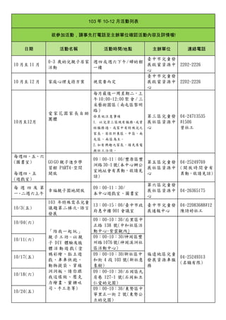 103 年10-12 月活動列表 
欲參加活動，請事先打電話至主辦單位確認活動內容及詳情喔! 
日期 活動名稱 活動時間/地點 主辦單位 連絡電話 
10 月至11 月 
0-3 歲幼兒親子居家 
活動 
週四或週六下午/婦幼館 
一樓 
臺中市兒童發 
展啟蒙資源中 
心 
2202-2226 
10 月至12 月 家庭心理支持方案 視需要而定 
臺中市兒童發 
展啟蒙資源中 
心 
2202-2226 
10月至12月 
愛家花園家長自助 
團體 
每月最後一周星期二，上 
午10:00-12:00 聚會/ 三 
采藝術園區（南屯區黎明 
路） 
※其他注意事項 
1. 以兒資三區現有服務、或曾 
經服務過、或家中有特殊兒之 
家長，居住於東區、中區、南 
屯區、南區為主。 
2.如有興趣之家長，請先來電 
與社工洽談。 
第三區兒童發 
展社區資源中 
心 
04-24713535 
#1506 
曾社工 
每週四、五、六 
(圖書室) 
每週四、五 
(遊戲室) 
GO GO 親子進步學 
習館PART4~空間 
開放 
09：00-11：00/豐原區豐 
洲路30-1 號(本中心辦公 
室地址會有異動，敬請見 
諒) 
第五區兒童發 
展社區資源中 
心 
04-25249769 
(開放時間會有 
異動，敬請見諒) 
每週四及第 
一、二週六上午 
幸福親子園地開放 
09：00-11：30/ 
本中心遊戲室、圖書室 
第六區兒童發 
展社區資源中 
心 
04-26365175 
10/3(五) 
103 年特殊需求兒童 
議題第二梯次-語言 
發展 
13：00-15：00/臺中市政 
府惠中樓901 會議室 
臺中市兒童發 
展通報中心 
04-22083688#12 
陳詩婷社工 
10/04(六) 
「陪我一起玩」 
親子工坊- 以親 
子DIY 體驗及肢 
體活動遊戲( 塗 
鴉彩繪、黏土遊 
戲、車車快跑、 
動物提袋、穿線 
洞洞板、請你跟 
我這樣做、壓克 
力繪畫、蜜糖吐 
司、手工皂等) 
09：00-10：30/后里區中 
正路138 號(中和社區活 
動中心-紫雲觀內) 
偏遠地區兒童 
發展資源車服 
務 
04-25249313 
(名額有限) 
10/11(六) 
09：00-10：30/神岡區豐 
州路1076 號(神岡溪洲社 
區活動中心) 
10/17(五) 
09：00-10：30/新社區中 
和街4 段103 號(新社意 
象樹) 
10/18(六) 
09：00-10：30/石岡區九 
房巷127-1 號(石岡私立 
仁愛幼兒園) 
10/24(五) 
09：00-10：30/東勢區中 
寧里正一街2 號(東勢公 
立幼兒園) 
 