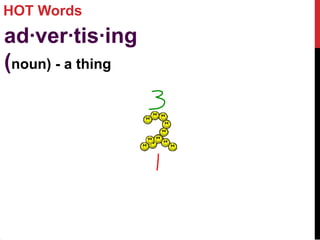 HOT Words
ad·ver·tis·ing
(noun) - a thing
 