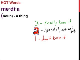 HOT Words
me·di·a
(noun) - a thing
 