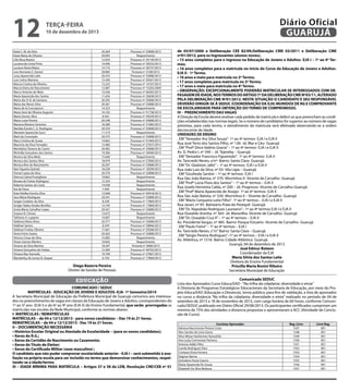 12

Diário Oficial
GUARUJÁ

terça-feira

10 de dezembro de 2013

Katia C. M. da Silva
Katia Maria de Oliveira
Lilia Rosa Beatriz
Luciana da Costa Pinto
Luciane Vieira Matos
Luis Hernesto E. Zantut
Luisa Aparecida Leite
Luiz Carlos Mariano
Marcia Cristina de Oliveira
Marcia Vieira do Nascimento
Marco Antonio de Melo
Maria Aparecida dos Santos
Maria das D. B. de Santana
Maria das Neves Silva
Maria de la Concepcion
Maria Geni de Oliveira Augusto
Maria Gomes Silva
Maria Luiza Pereira
Mariana Moreira Severino
Marilda Estrela C. G. Rodrigues
Marizete Aparecida Succi
Marli da Conceição
Mary Cristina de Souza
Mauricio da Silva Fernades
Meiridalva Teixeira de Castro
Michelly Gonçalves dos Santos
Monica da Silva Melo
Monica dos Santos Silva
Monica Reis do Nascimento
Nair Figueira Quintal
Osmar Lopes da Silva
Patricia Cabral Pustiglione
Renata de Freitas Rodrigues
Roberta Santos da Costa
Rui de Paiva
Rute Vitelbo Erenha Silva
Sara Maria Rodrigues
Sergio Cordeiro da Silva
Serigio Tadeu Aredes Bonilha
Sonia Maria Calvalhar Lopes
Suzane N. Chinen
Tathiana A. Luppino
Valderez Maria Alves
Valdinei Santos
Valdison Freitas Oliveira
Vania Freire Soares
Vinicius Cesar da Silva
Vivian Gomes Martins
Viviane da Silva Martins
Viviane Gonçalves de Freitas
Viviane Rijo Azevedo
Wanderley de Lemos B. Gaspar

20.264
20.095
12.924
14.946
14.710
20.082
20.410
13.430
13.225
12.087
15.036
11.634
20.292
20.361
14.323
16.102
8.342
20.248
18.389
20.376
11.519
20.375
14.062
13.460
20.402
19.306
15.640
18.979
20.297
18.258
20.379
10.663
12.354
14.058
7.499
12.068
20.341
8.258
12.745
20.427
12.675
14.687
20.377
8.549
11.661
20.265
15.083
10.842
18.297
12.304
10.799
6.754

Processo nº 35808/2013
Requerimento
Processo nº 24139/2013
Processo nº 39332/2013
Processo nº 28737/2013
Portaria nº 3108/2013
Processo nº 35808/2013
Processo nº 39267/2013
Processo nº 14107/2013
Processo nº 15205/2009
Processo nº 06583/2013
Processo nº 20638/2013
Processo nº 35808/2013
Processo nº 35808/2013
Requerimento
Processo nº 41738/2013
Processo nº 39329/2013
Processo nº 35808/2013
Processo nº 31685/2013
Processo nº 35808/2013
Requerimento
Processo nº 35808/2013
Processo nº 41464/2013
Processo nº 27637/2013
Processo nº 35808/2013
Processo nº 34040/2013
Requerimento
Processo nº 27690/2013
Processo nº 35808/2013
Processo nº 18299/2013
Processo nº 35808/2013
Requerimento
Requerimento
Requerimento
Requerimento
Processo nº 40918/2013
Processo nº 35808/2013
Processo nº 17869/2013
Processo nº 17869/2013
Processo nº 35808/2013
Requerimento
Requerimento
Processo nº 35808/2013
Processo nº 39846/2013
Processo nº 39268/2013
Processo nº 35808/2013
Requerimento
Requerimento
Portaria nº 3068/2013
Processo nº 40703/2013
Processo nº 37867/2013
Processo nº 17869/2013

Diego Bezerra Pereira
Diretor de Gestão de Pessoas

educação
COMUNICADO / SEDUC
MATRÍCULAS - EDUCAÇÃO DE JOVENS E ADULTOS–EJA- 1º Semestre/2014
A Secretaria Municipal de Educação da Prefeitura Municipal de Guarujá comunica aos interessados no preenchimento de vagas em classes de Educação de Jovens e Adultos, correspondentes do
1º ao 5º ano (EJA I) e do 6º ao 9º ano (EJA II) do Ensino Fundamental, que serão prorrogadas as
matrículas nas escolas da Rede Municipal, conforme as normas abaixo:
I- MATRÍCULAS / REMATRÍCULAS
MATRÍCULAS – de 04 a 12/12/2013 - para novos candidatos – Das 19 às 21 horas.
REMATRÍCULAS – de 04 a 12/12/2013 - Das 19 às 21 horas.
II – DOCUMENTAÇÃO NECESSÁRIA
• Histórico Escolar Original ou Atestado de Escolaridade – (para os novos candidatos);
• Xerox do R.G.;
• Xerox da Certidão de Nascimento ou Casamento;
• Xerox do Título de Eleitor;
• Xerox do Certificado Militar (sexo masculino) ;
O candidato que não puder comprovar escolaridade anterior - EJA I – será submetido à avaliação na própria escola para ser incluído no termo que demonstrar conhecimentos, respeitando-se a idade/termo.
III – IDADE MÍNIMA PARA MATRÍCULA – Artigos 37 e 38 da LDB, Resolução CNE/CEB nº 01

de 05/07/2000 e Deliberação CEE 82/09,Deliberação CME 03/2011 e Deliberação CME
nº01/2012, para os Ingressantes (alunos novos).
• 15 anos completos para o ingresso na Educação de Jovens e Adultos- EJA I – 1º ao 4º Termos;
• 16 anos completos para a matrícula no início do Curso da Educação de Jovens e AdultosEJA II - 1º Termo.
• 16 anos e meio para matrícula no 2º Termo;
• 17 anos completos para matrícula no 3º Termo;
• 17 anos e meio para matrícula no 4º Termo.
• OBSERVAÇÃO: EXCEPCIONALMENTE PODERÃO MATRICULAR-SE INTERESSADOS COM DEFASAGEM DE IDADE, NOS TERMOS DO ARTIGO 7º DA DELIBERAÇÃO CME Nº03/11, ALTERADO
PELA DELIBERAÇÃO CME Nº01/2012. NESTA SITUAÇÃO O CANDIDATO E SEU RESPONSÁVEL
DEVERÃO DIRIGIR-SE À SEDUC (COORDENAÇÃO DA EJA) MUNIDOS DE RG E COMPROVANTE
DE ESCOLARIDADE PARA OBTENÇÃO DO TERMO DE COMPROMISSO.
IV - PREENCHIMENTO DAS VAGAS
A Direção da Escola deverá analisar cada pedido de matrícula e deferir as que preencham as condições estabelecidas nas normas legais. Se o número de candidatos for superior ao número de vagas
previstas, para cada termo, o atendimento da matrícula será efetivada observando-se a ordem
decrescente de idade.
UNIDADES DE ENSINO
. EM “Vereador Ary Silva Souza”- 1º ao 4º termos- EJA I e EJA II
Rua José Terto dos Santos Filho, nº 136- Jd. Mar e Céu- Guarujá
. EM “Profª Dirce Valério Gracia” – 1º ao 4º termos- EJA I e EJA II
Av. D. Pedro I, nº 340 – Jd. Tejereba – Guarujá
. EM “Vereador Francisco Figueiredo”- 1º ao 4º termos- EJA II
Av. Tancredo Neves, s/nº- Bairro: Santa Clara- Guarujá.
. EM “Dr. Gladston Jafet” – 1º ao 4º termos- EJA I e EJA II
Rua João Luiz da Silva, nº 03- Vila Ligia – Guarujá
. EM “Giusfredo Santini – 1º ao 4º termos- EJA I
Rua São João Batista, nº 370- Morrinhos II- Vicente de Carvalho- Guarujá
. EM “Profª Lúcia Flora dos Santos” – 1º ao 4º termos – EJA II
Rua Josefa Hermínia Calda, nº 200 – Jd. Progresso- Vicente de Carvalho-Guarujá
. EM “Profª Maria Aparecida de Araújo- 1º ao 4º termos- EJA II
Rua São João Batista, nº 330- Morrinhos II – Vicente de Carvalho- Guarujá
. EM “Mário Cerqueira Leite Filho”- 1º ao 4º termos – EJA I e EJA II
Rua Javari, nº 95- Balneário Praia do Perequê- Guarujá
. EM “Dr. Napoleão Rodrigues Laureano”– 1º ao 4º termos EJA I e EJA II
Rua Oswaldo Aranha, nº 365- Jd. Maravilha- Vicente de Carvalho- Guarujá
. EM “Dr. Oswaldo Cruz II” – 1º ao 4º termos – EJA II
Av. Presidente Vargas, nº 485- Bairro: Parque Estuário- Vicente de Carvalho- Guarujá
. EM “Paulo Freire” – 1º ao 4º termos – EJA I
Av. Tancredo Neves, s°/n° Bairro: Santa Clara – Guarujá
. EM “Sérgio Pereira Rodrigues”–1º ao 4º termos – EJA I e EJA II
Av. Atlântica, nº 1516- Bairro: Cidade Atlântica- Guarujá.
Guarujá, 04 de dezembro de 2013
José Edmur Boteon
Coordenador da EJA
Maria Sílvia dos Santos Leite
Diretora do Ensino Fundamental
Priscilla Maria Bonini Ribeiro
Secretária Municipal de Educação
Comunicado SEDUC
Lista dos Aprovados Curso Educa/EAD - “Na trilha da cidadania: diversidade e etnia”
A Diretoria de Programas Estratégicos Educacionais da Secretaria de Educação, por meio do Projeto Educa/EAD (Educação a Distancia), torna público, para fins de validação, a lista de aprovados
no curso a distância “Na trilha da cidadania: diversidade e etnia” realizado no período de 04 de
setembro de 2013 a 18 de novembro de 2013, com carga horária de 60 horas, conforme Comunicado/SEDUC publicado em Diário Oficial 29/08/2013. Os participantes certificados cumpriram um
mínimo de 75% das atividades a distancia propostas e apresentaram a ACC (Atividade de Conclusão de Curso).
Cursistas Aprovados
Adriana Nascimento Pereira Costa
Alex Sandro de Lima Gama
Alice Mizue Hashimoto Yamashita
Ana Luiza Cremoneze Pacheco
Antonio Addis Filho
Camila Rodrigues Silva
Cristiane Elvira Ferreira
Dagmar Barros
Dulcelena Farias Guerra
Eliane Aparecida De Souza
Elizabeth Da Silva Barbosa

Reg. Livro
1547
1548
1549
1550
1551
1552
1553
1554
1555
1556
1557

Livro Reg.
001
001
001
001
001
001
001
001
001
001
001

 