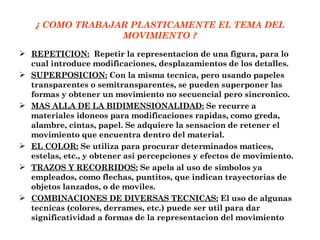 ¿ COMO TRABAJAR PLASTICAMENTE EL TEMA DEL MOVIMIENTO ? REPETICION:   Repetir la representacion de una figura, para lo cual introduce modificaciones, desplazamientos de los detalles. SUPERPOSICION:  Con la misma tecnica, pero usando papeles transparentes o semitransparentes, se pueden superponer las formas y obtener un movimiento no secuencial pero sincronico. MAS ALLA DE LA BIDIMENSIONALIDAD:  Se recurre a materiales idoneos para modificaciones rapidas, como greda, alambre, cintas, papel. Se adquiere la sensacion de retener el movimiento que encuentra dentro del material. EL COLOR:  Se utiliza para procurar determinados matices, estelas, etc., y obtener asi percepciones y efectos de movimiento. TRAZOS Y RECORRIDOS:  Se apela al uso de simbolos ya empleados, como flechas, puntitos, que indican trayectorias de objetos lanzados, o de moviles. COMBINACIONES DE DIVERSAS TECNICAS:  El uso de algunas tecnicas (colores, derrames, etc.) puede ser util para dar significatividad a formas de la representacion del movimiento 