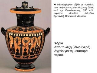 ◄ Μελανόμορθη σδρία με γσναίκες
ποσ παίρνοσν νερό από κρήνη (ίζφς
από ηην Εννεάκροσνο), 530 π.Χ.
περίποσ.
Λονδίνο
(Μεγάλη
Βξεηαλία), Βξεηαληθό Μνπζείν.

Υδξία
Από ηε ιέμε ύδσξ (λεξό).
Αγγείν γηα ηε κεηαθνξά
λεξνύ.

 