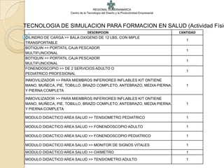 REGIONAL CUNDINAMARCA
                     Centro de la Tecnología del Diseño y la Productividad Empresarial



TECNOLOGIA DE SIMULACION PARA FORMACION EN SALUD (Actividad Físic
                             DESCRIPCION                                                 CANTIDAD
CILINDRO DE CARGA >> BALA OXIGENO DE 12 LBS, CON MIPLE
                                                                                            1
TRANSPORTABLE
BOTIQUIN >> PORTATIL CAJA PESCADOR
                                                                                            1
MULTIFUNCIONAL
BOTIQUIN >> PORTATIL CAJA PESCADOR
                                                                                            1
MULTIFUNCIONAL
FONENDOSCOPIO >> DE 2 SERVICIOS ADULTO O
                                                                                            1
PEDIATRICO PROFESIONAL
INMOVILIZADOR >> PARA MIEMBROS INFERIORES INFLABLES KIT ONTIENE
MANO, MUÑECA, PIE, TOBILLO, BRAZO COMPLETO, ANTEBRAZO, MEDIA PIERNA                         1
Y PIERNA COMPLETA

INMOVILIZADOR >> PARA MIEMBROS INFERIORES INFLABLES KIT ONTIENE
MANO, MUÑECA, PIE, TOBILLO, BRAZO COMPLETO, ANTEBRAZO, MEDIA PIERNA                         1
Y PIERNA COMPLETA

MODULO DIDACTICO AREA SALUD >> TENSIOMETRO PEDIATRICO                                       1

MODULO DIDACTICO AREA SALUD >> FONENDOSCOPIO ADULTO                                         1

MODULO DIDACTICO AREA SALUD >> FONENDOSCOPIO PEDIATRICO                                     1

MODULO DIDACTICO AREA SALUD >> MONITOR DE SIGNOS VITALES                                    1
MODULO DIDACTICO AREA SALUD >> OXIMETRO                                                     1
MODULO DIDACTICO AREA SALUD >> TENSIOMETRO ADULTO                                           1
 