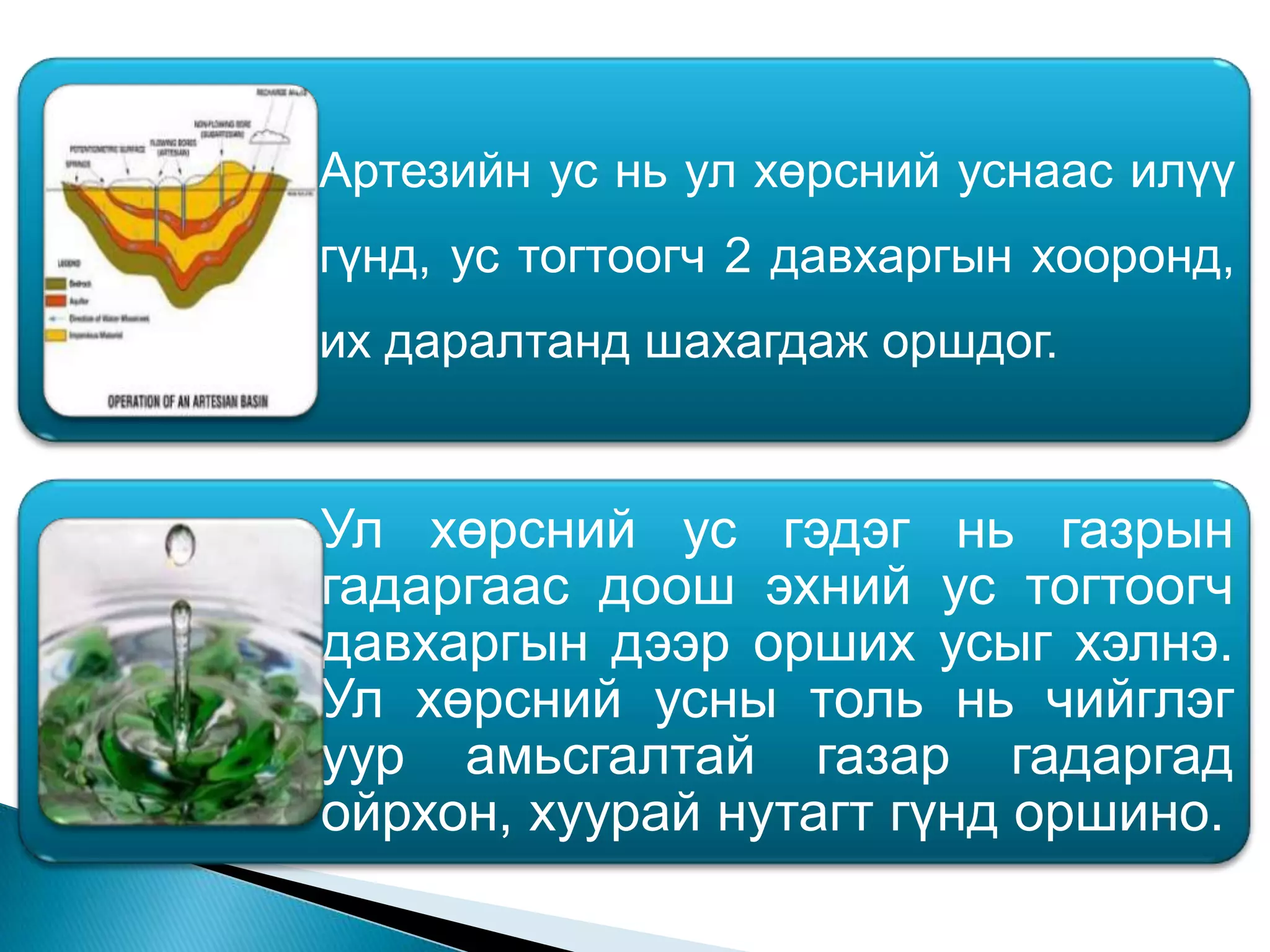Артезийн ус нь ул хөрсний уснаас илүү
гүнд, ус тогтоогч 2 давхаргын хооронд,
их даралтанд шахагдаж оршдог.


Ул хөрсний ус гэдэг нь газрын
гадаргаас доош эхний ус тогтоогч
давхаргын дээр орших усыг хэлнэ.
Ул хөрсний усны толь нь чийглэг
уур амьсгалтай газар гадаргад
ойрхон, хуурай нутагт гүнд оршино.
 