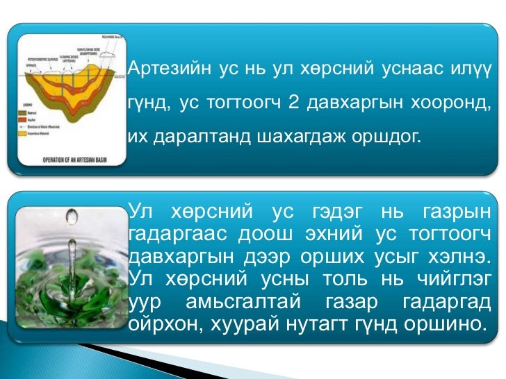 лекц. 10 хуурай газрын ус гол мөрөн
