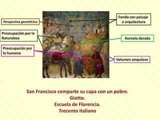 Fondo con paisaje
Perspectiva geométrica      o arquitectura

Preocupación por la
Naturaleza                   Aureola dorada

Preocupación por
lo humano
                         Volumen ampuloso
 