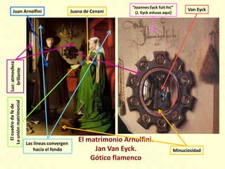 “Joannes Eyck fuit hic”
     Juan Arnolfini                           Juana de Cenani                               Van Eyck
Luz: atmosfera                                                    (J. Eyck estuvo aquí)
   brillante
La unión matrimonial
  El cuadro da fe de




                       Las líneas convergen
                           hacia el fondo                                             Minuciosidad
 