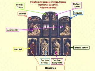 Políptico del cordero místico, trasera
        Sibila de                 Hermanos Van Eyck.              Sibila de
         Eritrea                                                   Cumas
                                    Gótico flamenco

              Zacarías                                             Miqueas




Anunciación




                                                                   Isabelle Borluut
       Joos Vyd




                                    San Juan     San Juan
                                    Bautista    Evangelista

                                        Donantes
 