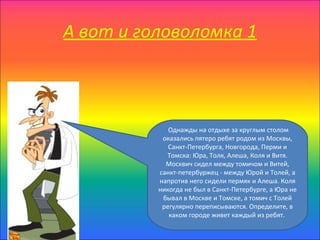 А вот и головоломка 1



             Однажды на отдыхе за круглым столом
           оказались пятеро ребят родом из Москвы,
             Санкт-Петербурга, Новгорода, Перми и
            Томска: Юра, Толя, Алеша, Коля и Витя.
            Москвич сидел между томичом и Витей,
          санкт-петербуржец - между Юрой и Толей, а
          напротив него сидели пермяк и Алеша. Коля
          никогда не был в Санкт-Петербурге, а Юра не
           бывал в Москве и Томске, а томич с Толей
           регулярно переписываются. Определите, в
             каком городе живет каждый из ребят.
 