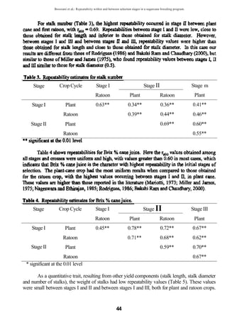 Bressiani et aL: Rcpeatabiity within and between selection stages in a sugarcane breeding program.




     Stage         Crop Cycle                  Stage I                             Stage II                          Stage m
                                              Ratoon                    Plant                  Ratoon                 Plant
    Stage I             Plant                  0.63**                  0.34**                  0.36**                0.41**
                      Ratoon                                           0.39**                  0.44**                0.46**
    Stage II            Plant                                                                  0.69**                0.60**
                      Ratoon                                                                                         0.55**




     Stage         Crop Cycle                  Stage I                            Stage II                           Stage III
                                              Ratoon                    Plant                  Ratoon                 Plant
    Stage I            Plant                   0.45**                  0.78**                  0.72**                0.67**
                      Ratoon                                           0.71**                  0.68**                0.62**
    Stage II            Plant                                                                  0.59**                0.70**
                      Ratoon                                                                                         0.67**
 * significant at the 0.01 level

      As a quantitative trait, resulting from other yield components (stalk length, stalk diameter
and number of stalks), the weight of stalks had low repeatability values (Table 5). These values
were small between stages I and II and between stages I and III, both for plant and ratoon crops.


                                                              44
 