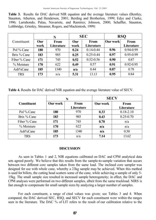Journal American Society of Sugarcane Technologists, VoL 23,2003


Table 3. Results for DAC derived NIR equation and the average literature values (Bentley,
Staunton, Atherton, and Henderson, 2001; Berding and Brotherton, 1999; Edye and Clarke,
1996; Larrahondo, Palau, Navarrete, and Ramirez; Johnson, 2000; Schaffler, Staunton,
Lethbridge, Grimley, Streamer, Rogers, and Mackintosh, 1999)


                                   N                          SEC                                   RSQ
   Constituent        Our          From               Our             From               Our work       From
                      work       Literature           work          Literature                        Literature
   Pol % Cane          180          970               0.24          0.14-0.44                0.96     0.94-0.99
  Brix % Cane          183          985               0.25          0.25-0.44                0.97     0.95-0.99
  Fiber % Cane         171           745              0.52          0.52-0.56                0.90        0.87
   % Moisture          170          622               0.49             0.57                  0.91     0.92-0.95
   Ash%Cane            185          1340               n/a             0.44                  0.87        0.78
      TRS              173           n/a              5.31             13.13                 0.95        0.84



Table 4. Results for DAC derived NIR equation and the average literature value of SECV.

                                                N                                        SECV
        Constituent            Our work                From                  Our work                 From
                                                     Literature                                     Literature
        Pol % Cane                 180                  970                       0.33              0.18-2.10
       Brix % Cane                 183                  985                       0.43              0.25-0.70
       Fiber % Cane                171                  745                       0.70                  n/a
        % Moisture                 170                  622                       n/a                   n/a
        Ash%Cane                   185                  1340                       n/a                 0.50
           TRS                     173                   n/a                      7.14                 13.62


                                          DISCUSSION

        As seen in Tables 1 and 2, NIR equations calibrated on DAC and CPM analytical data
sets agreed poorly. We believe that this results from the sample-to-sample variation that occurs
between two different core samples taken from the same load. The inclined core sampler was
designed for use with whole cane, whereby a 23kg sample may be achieved. When this method
is used for billets, the cutting head scatters some of the cane, while achieving a sample of only 5-
15kg. The small sample size resulted in increased sample heterogeneity; in effect, the DAC and
CPM analyses were performed on two different samples, albeit from the same truckload. NIRS is
fast enough to compensate for small sample sizes by analyzing a larger number of samples.

       For each constituent, a range of cited values was given; see Tables 3 and 4. When
compared, the DAC derived SEC, RSQ, and SECV for each constituent were within the ranges
seen in the literature. The DAC % of LIT refers to the result of our calibration relative to the


                                                        87
 